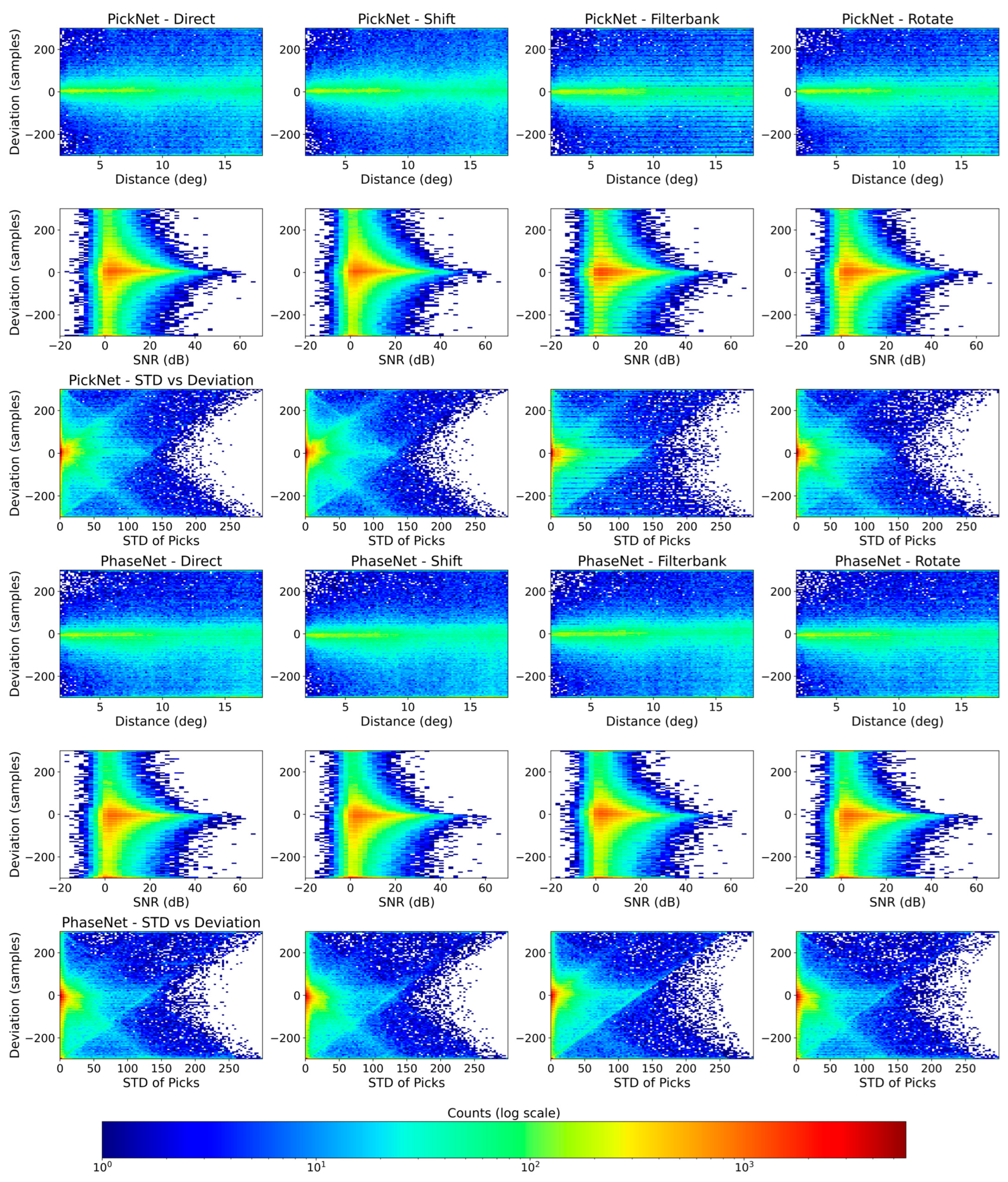 Sensors 25 07238 g005 Sensors 25 07238 g005