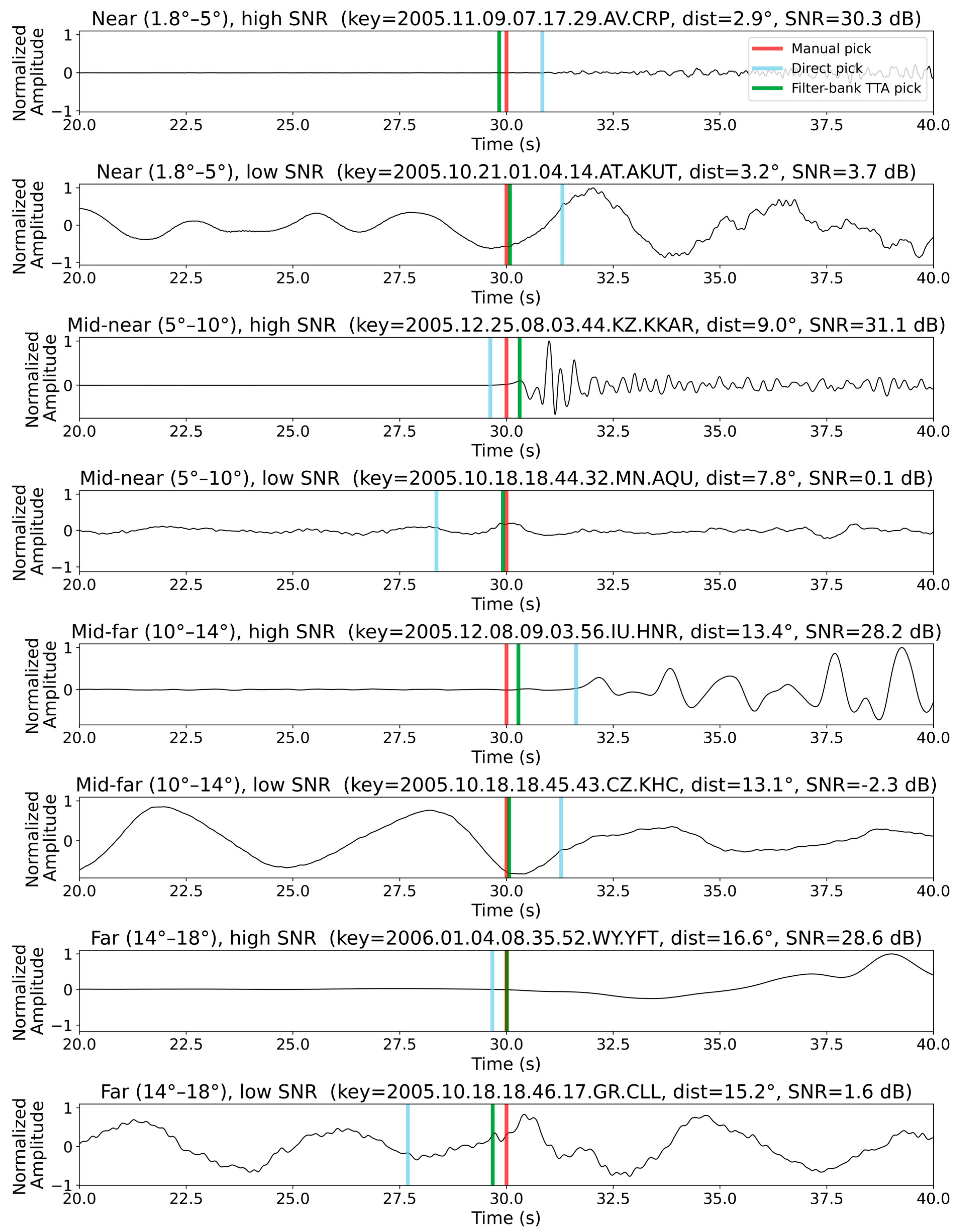 Sensors 25 07238 g006 Sensors 25 07238 g006