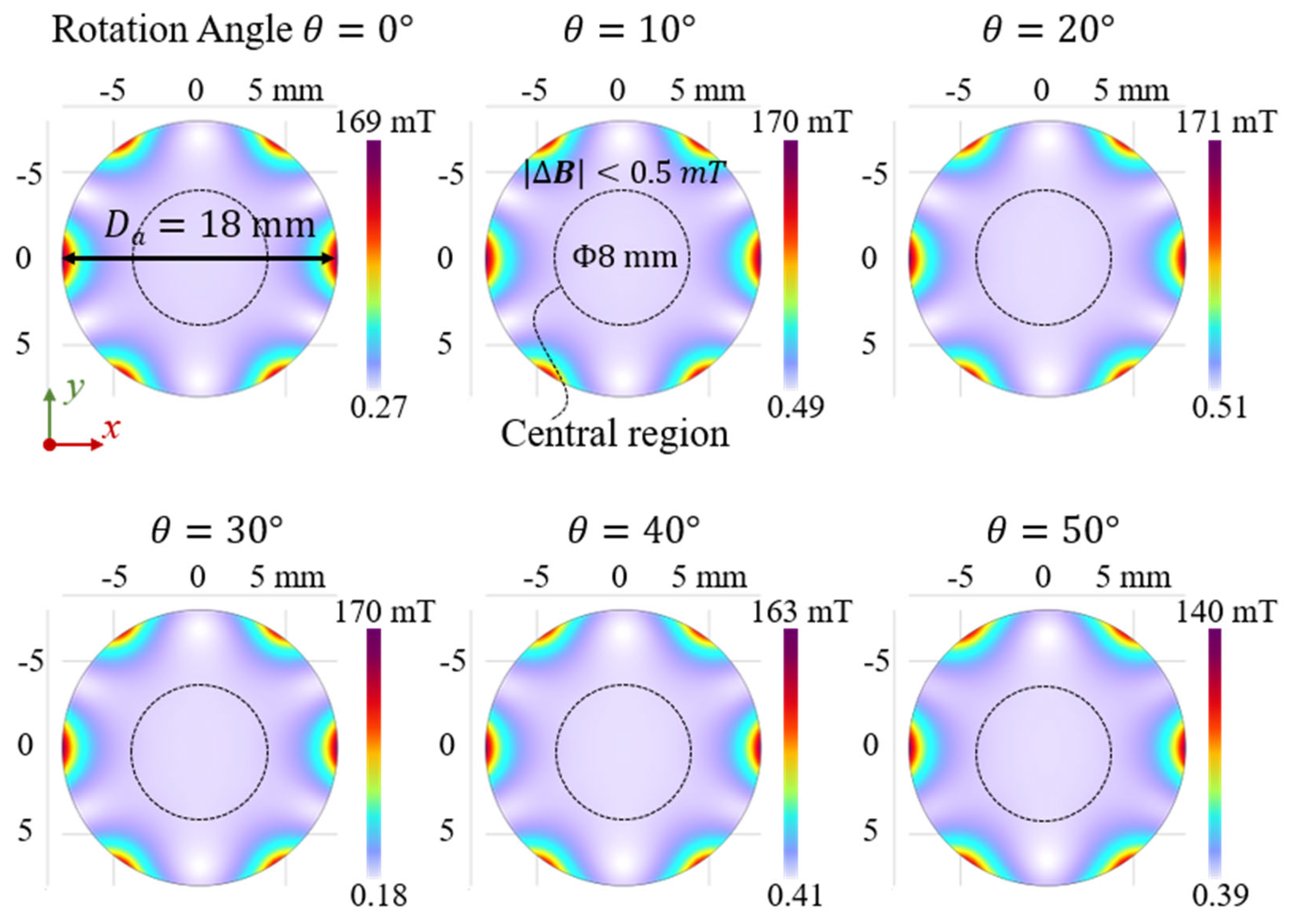 Sensors 25 07240 g004