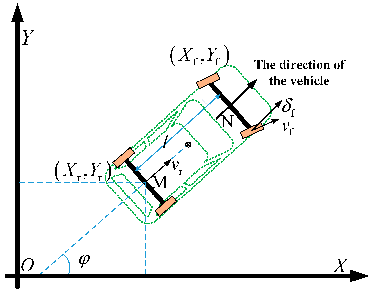 Sensors 25 07241 g001