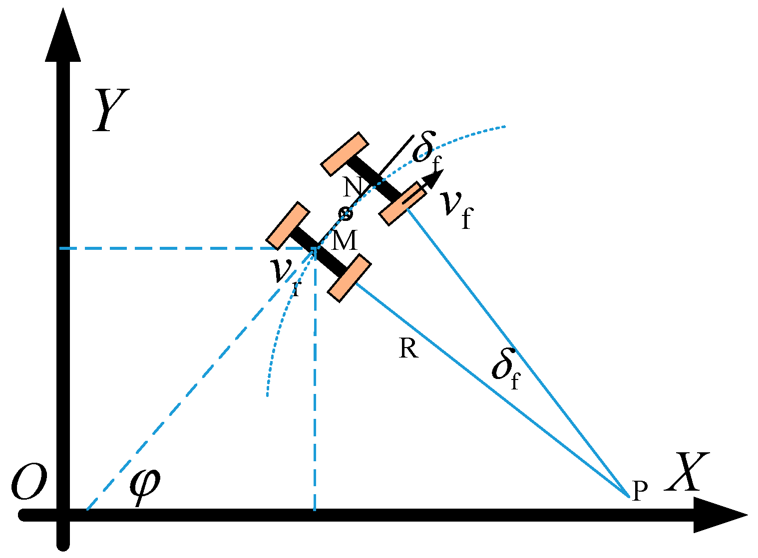 Sensors 25 07241 g002