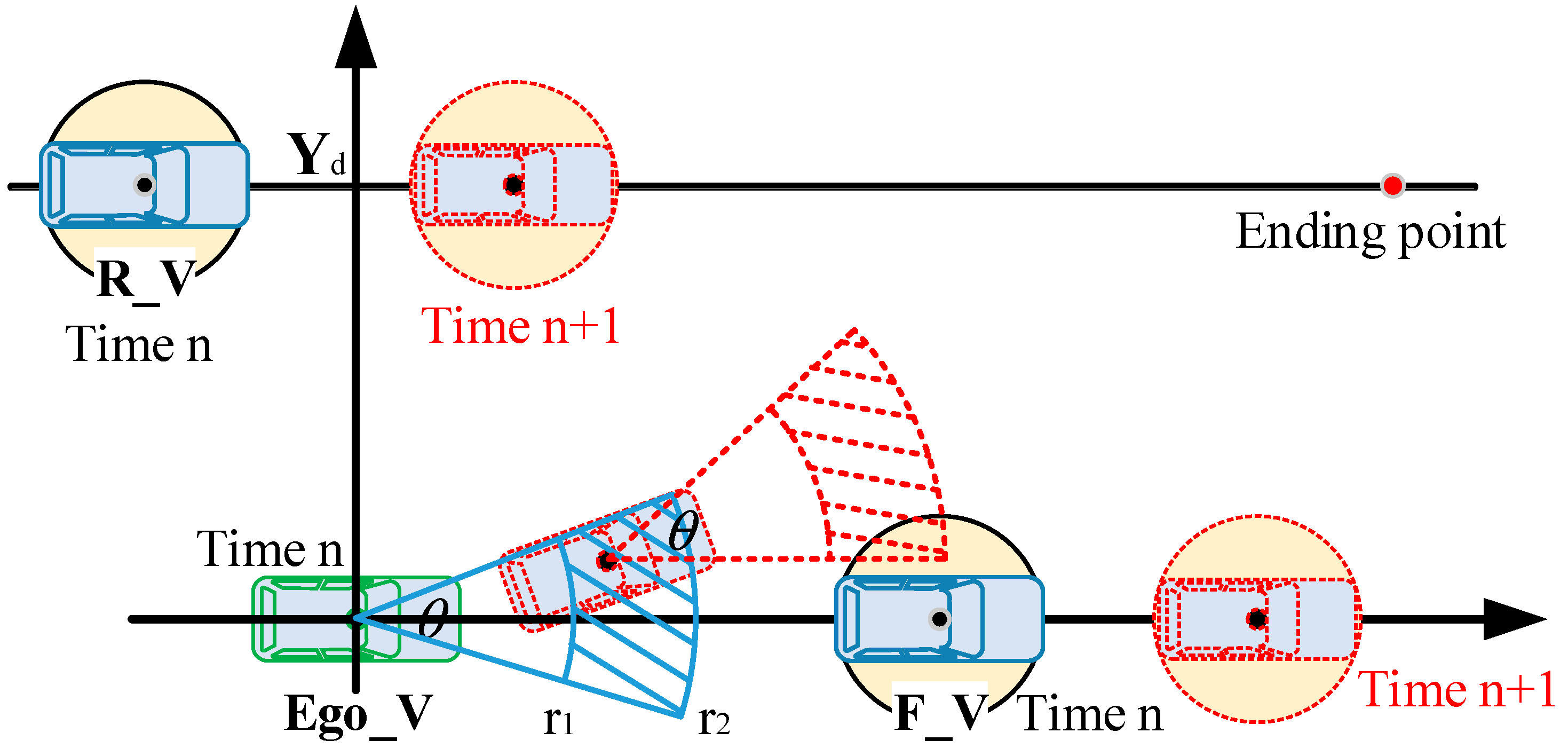 Sensors 25 07241 g004
