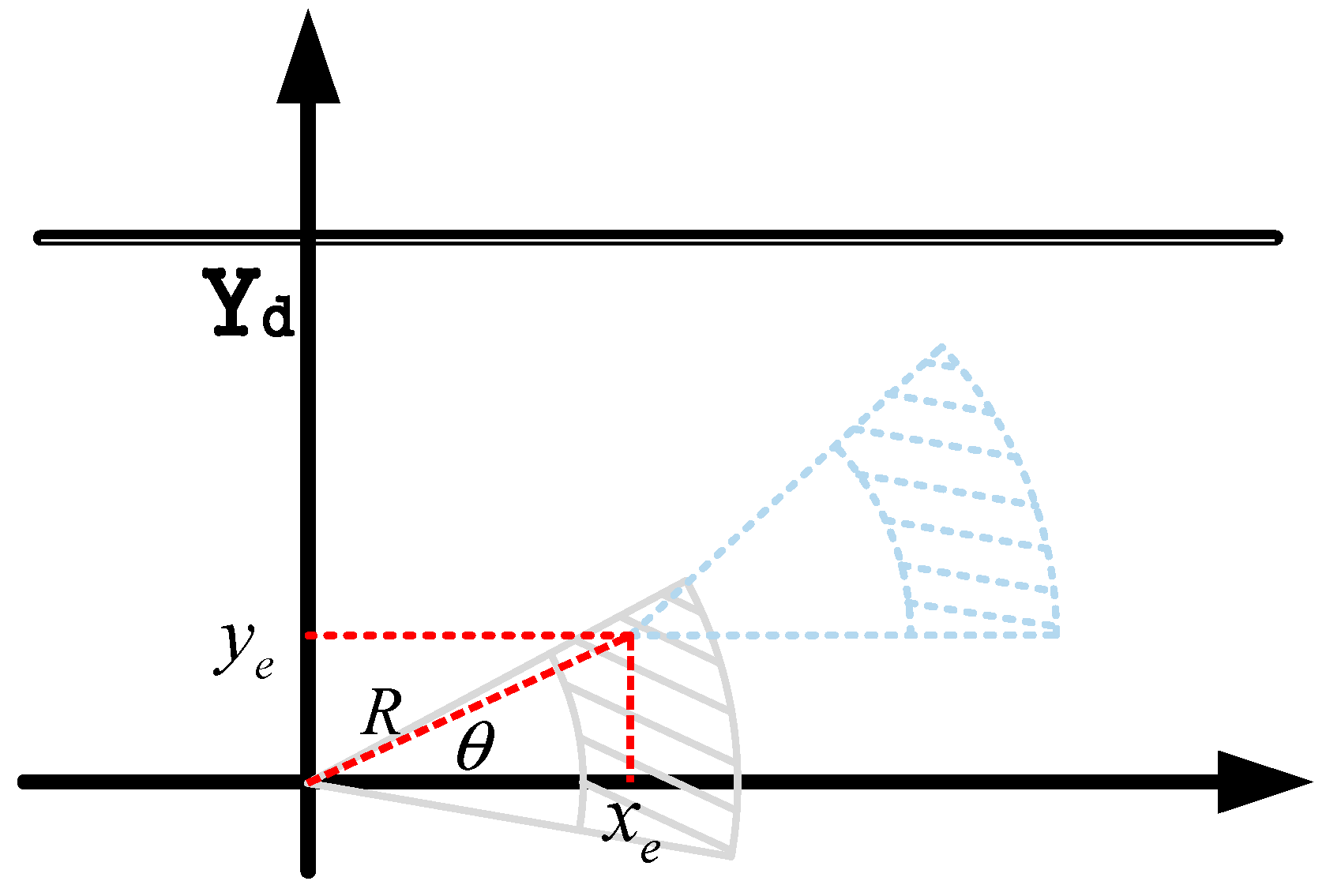 Sensors 25 07241 g005