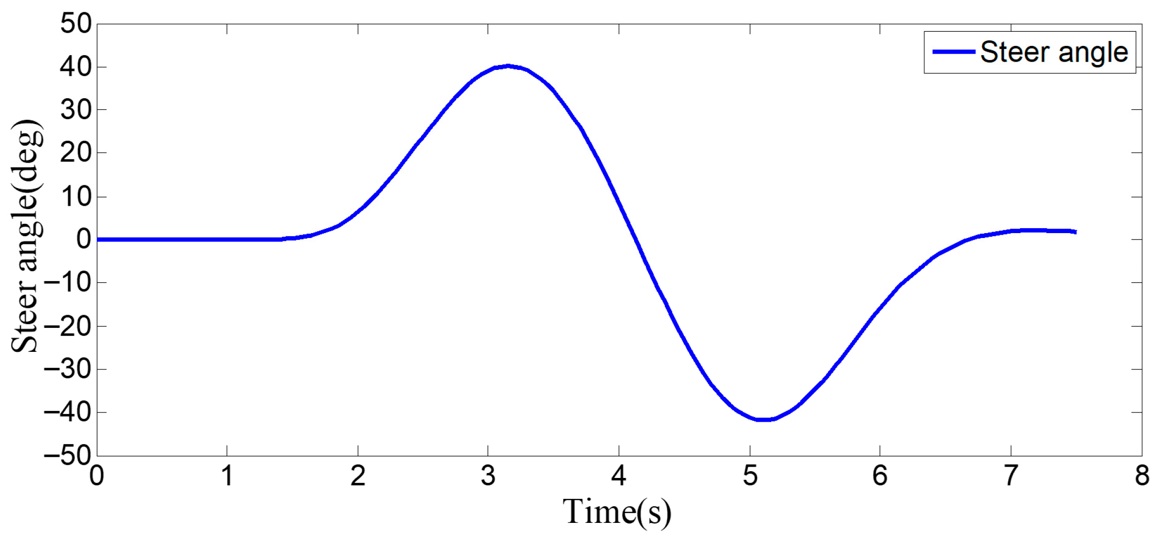 Sensors 25 07241 g008