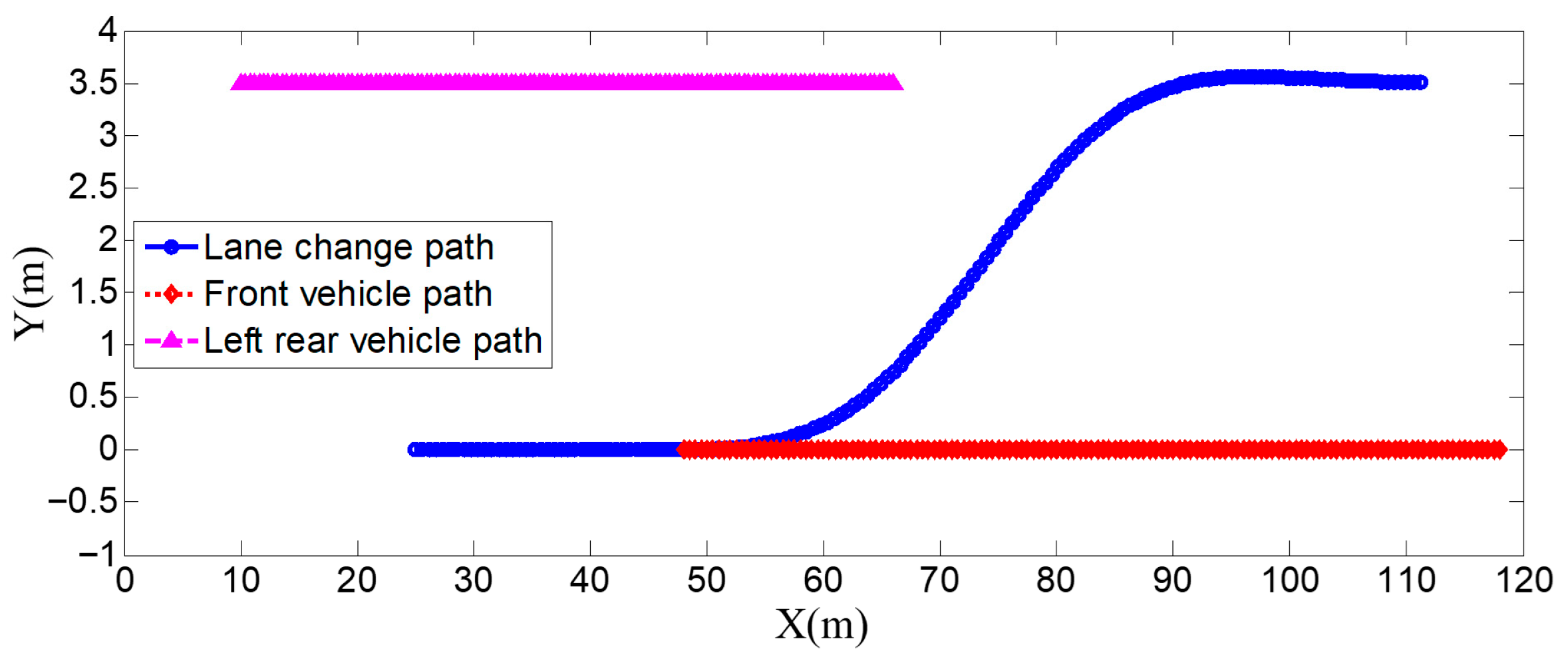 Sensors 25 07241 g009