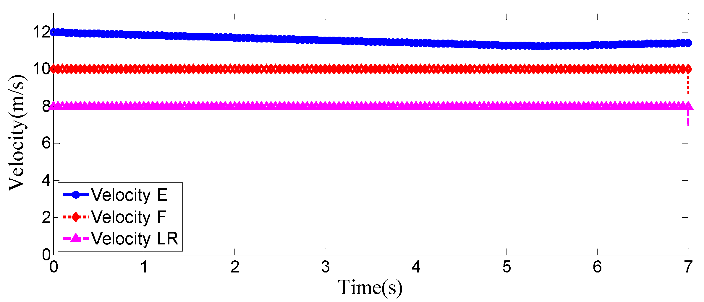 Sensors 25 07241 g010