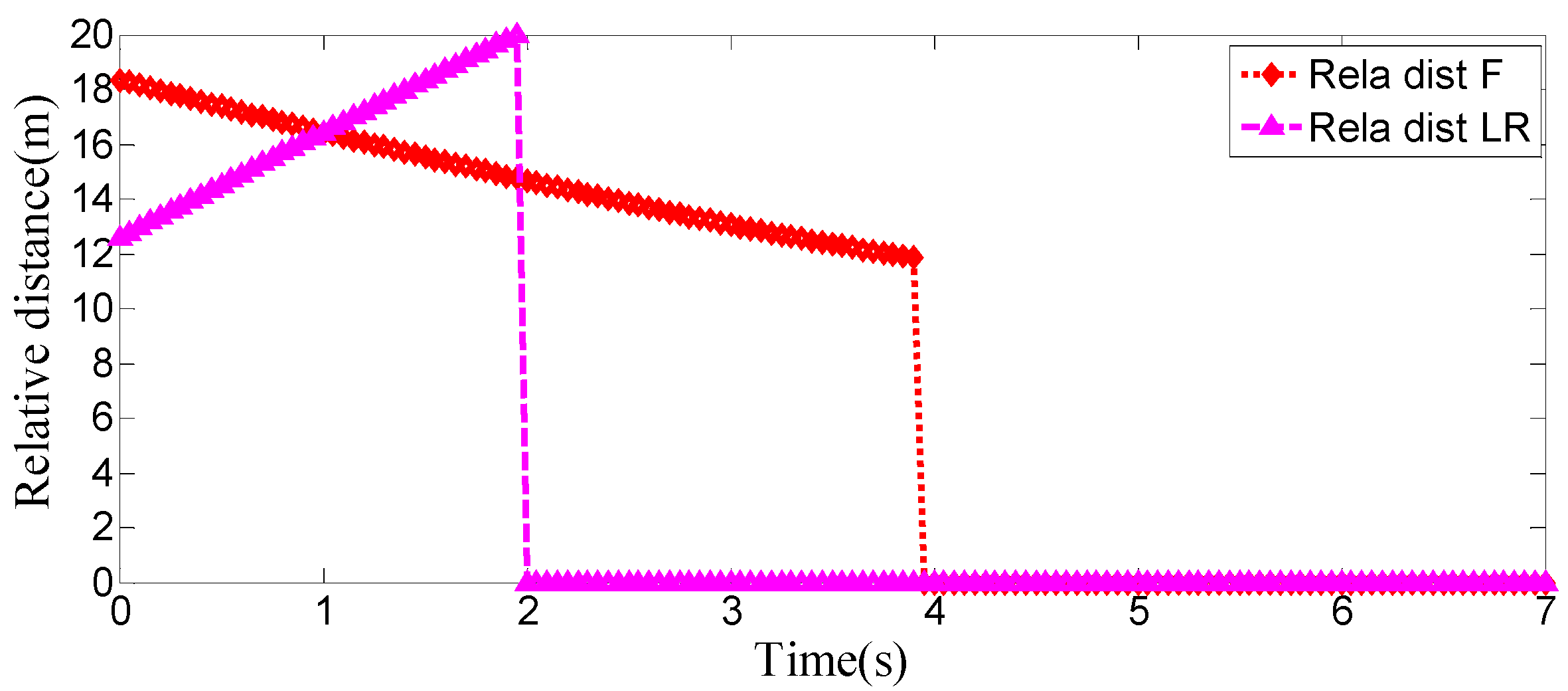Sensors 25 07241 g011