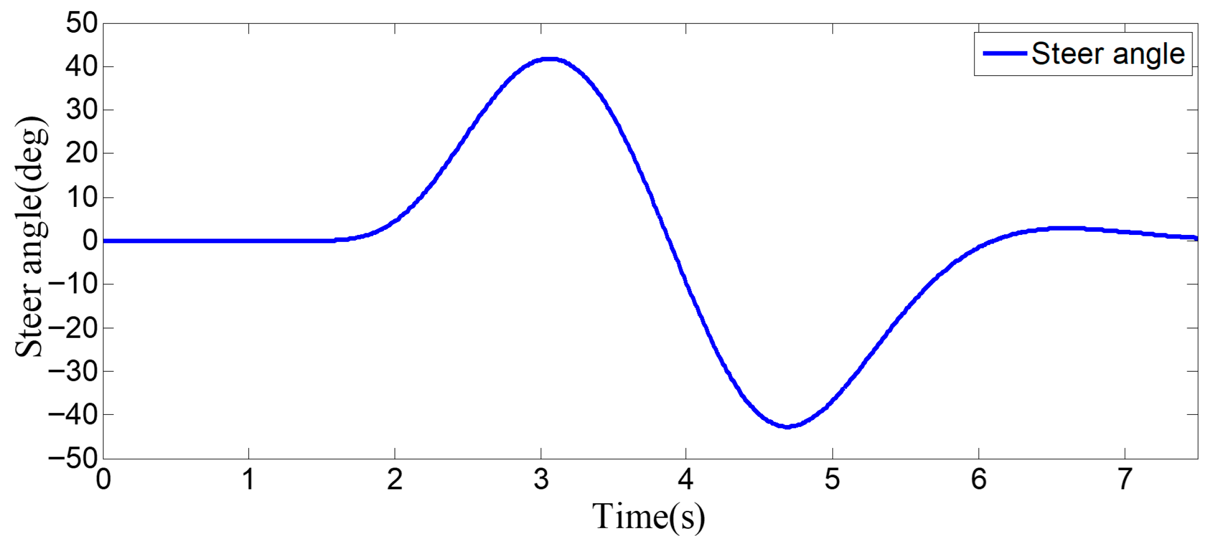 Sensors 25 07241 g013