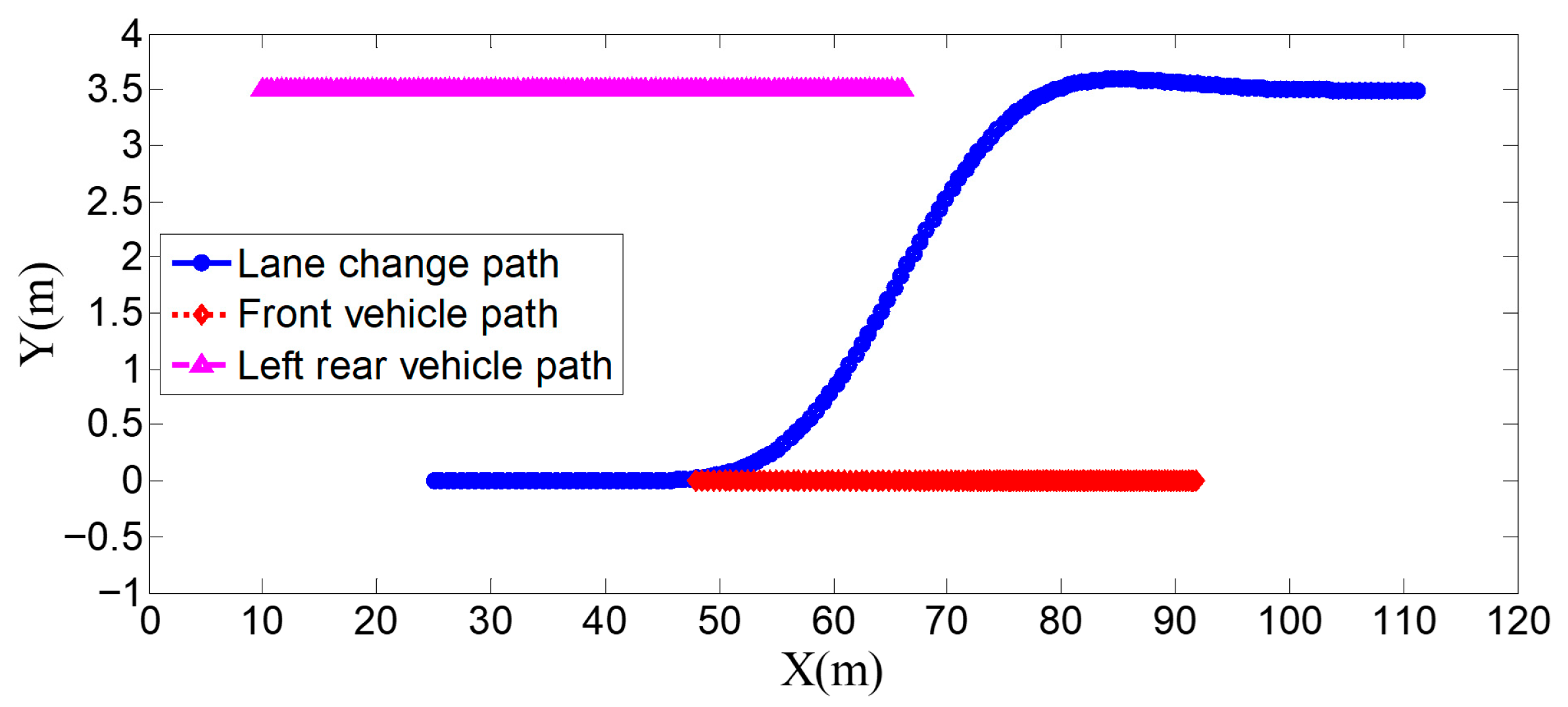 Sensors 25 07241 g014