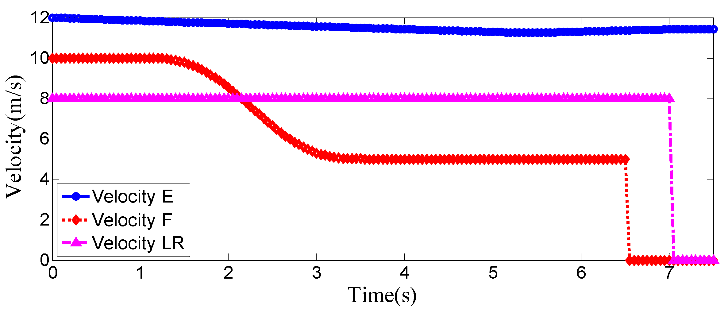 Sensors 25 07241 g015