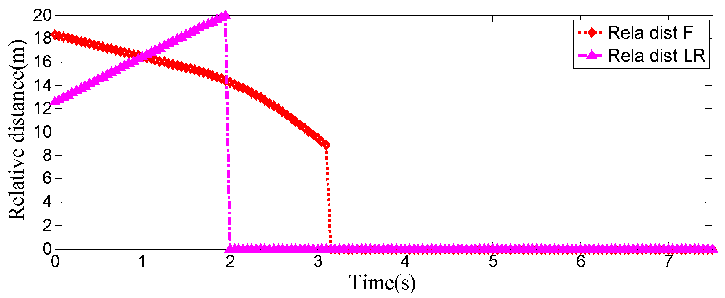 Sensors 25 07241 g016
