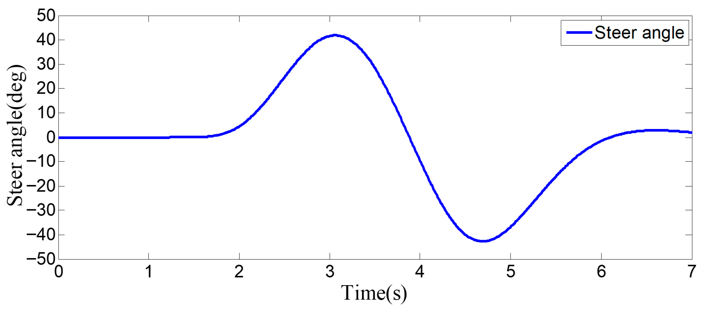 Sensors 25 07241 g018