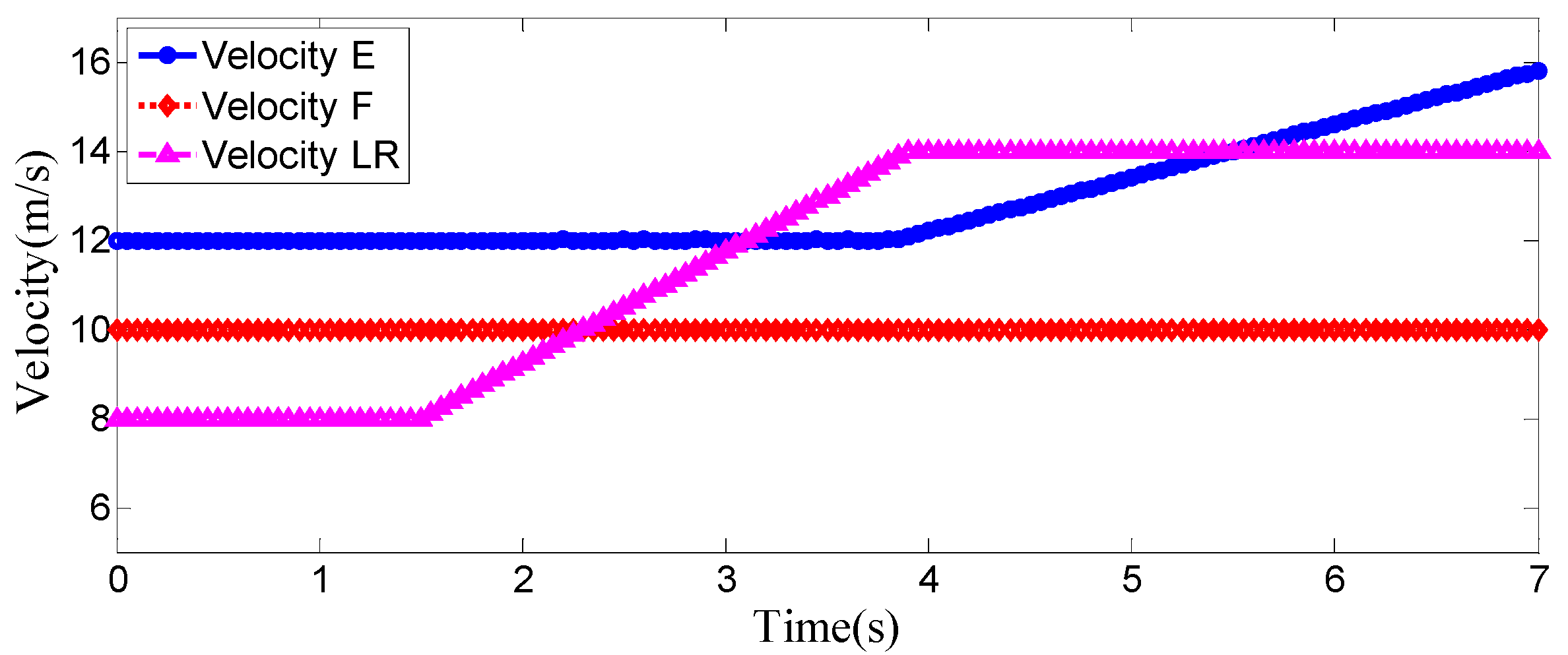 Sensors 25 07241 g019