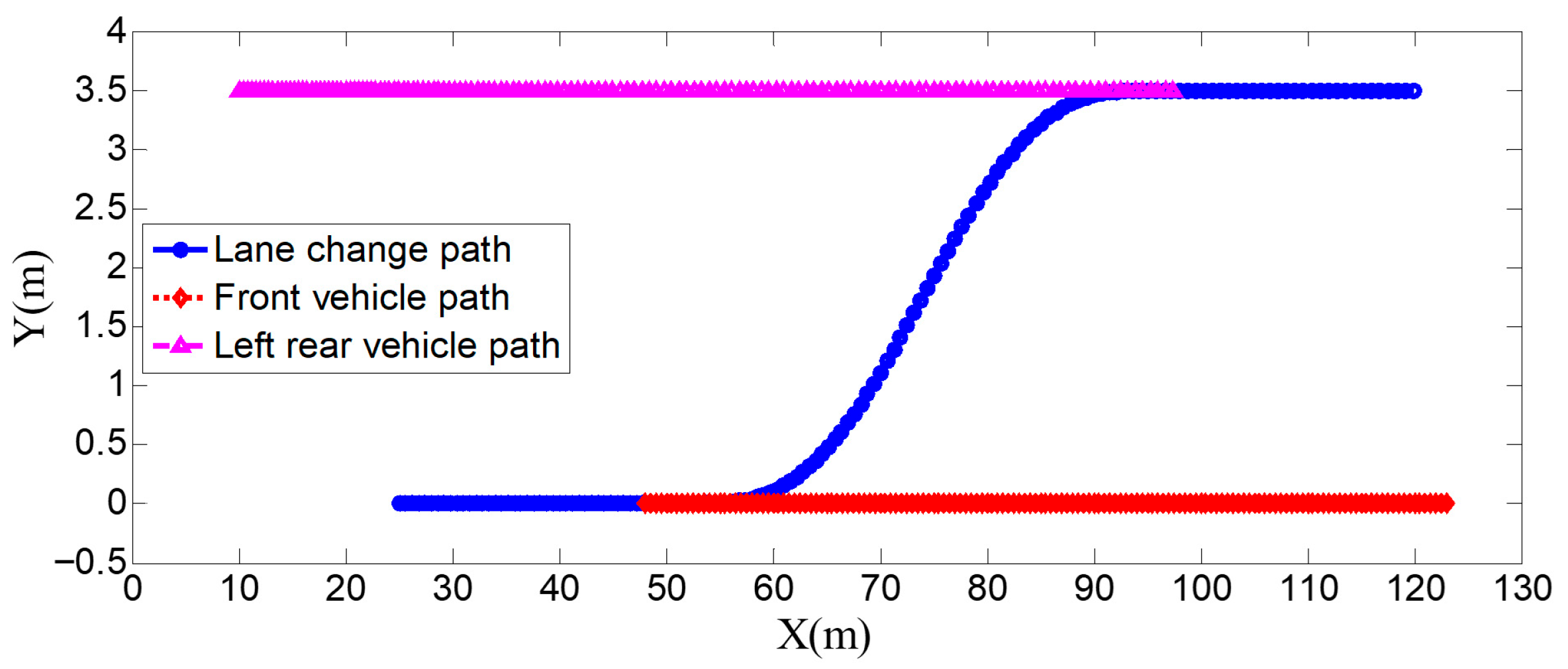 Sensors 25 07241 g020