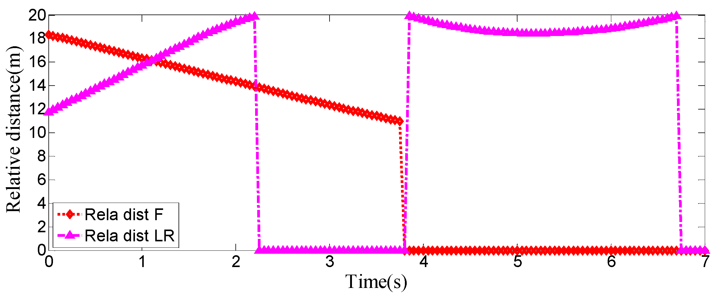 Sensors 25 07241 g021