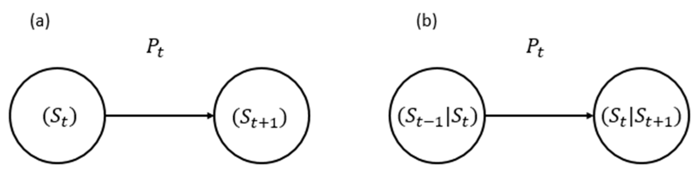 Sensors 25 07245 g003