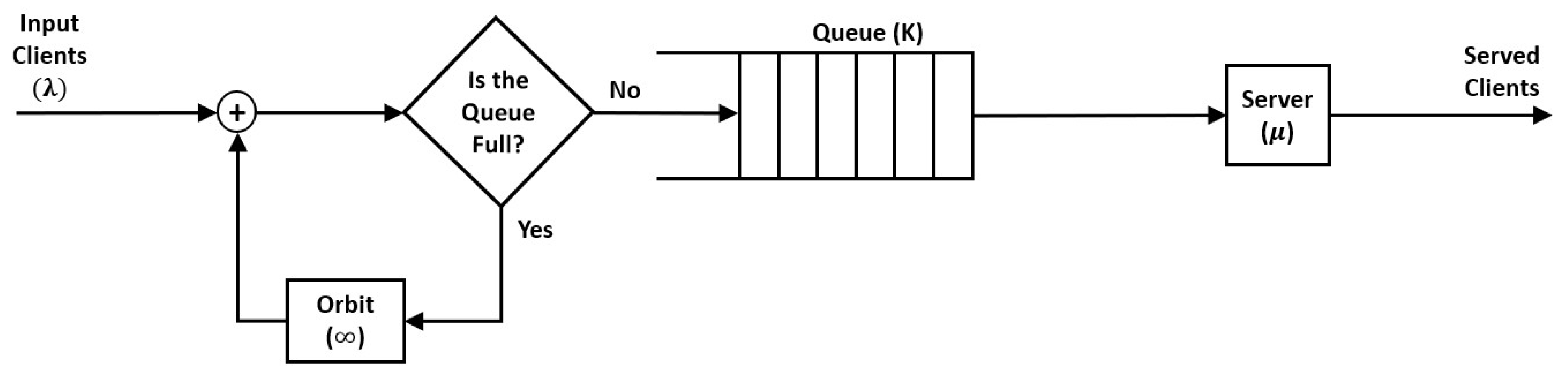 Sensors 25 07245 g004