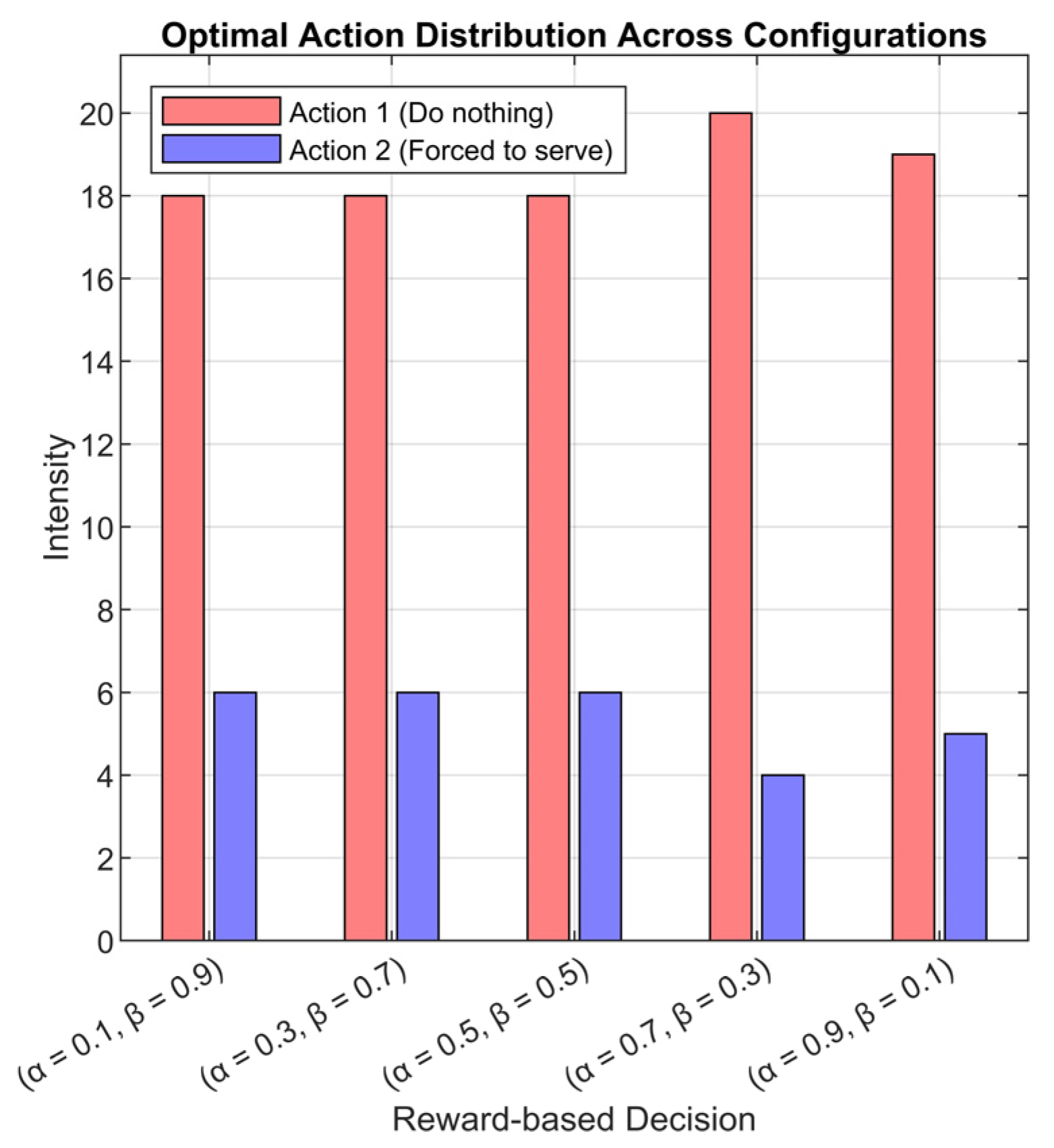 Sensors 25 07245 g009