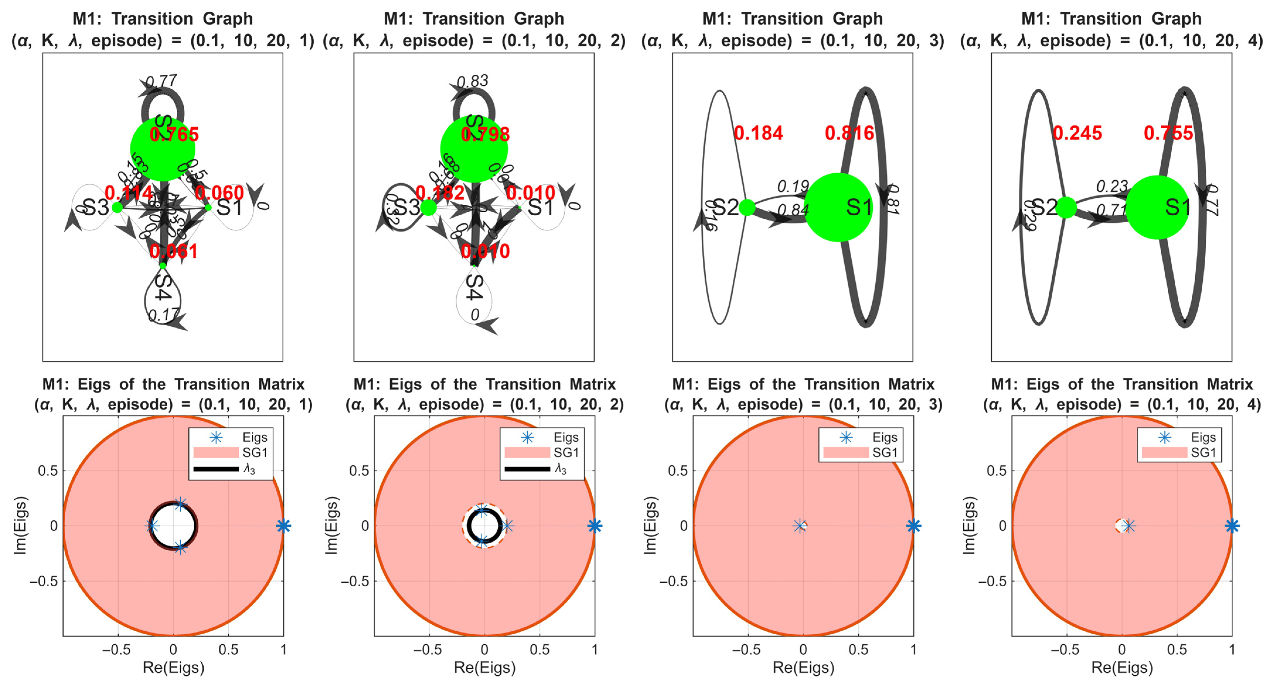 Sensors 25 07245 g010