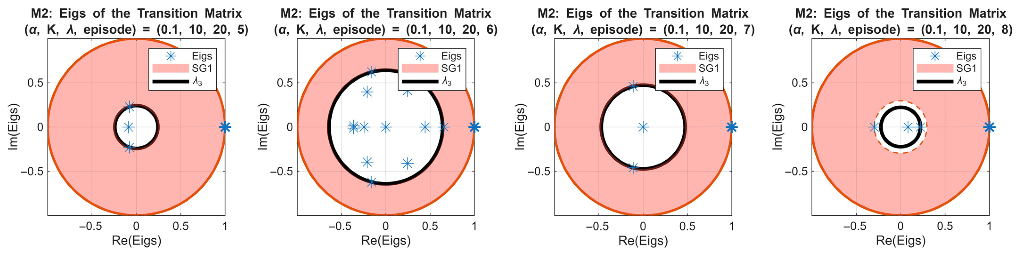 Sensors 25 07245 g011b