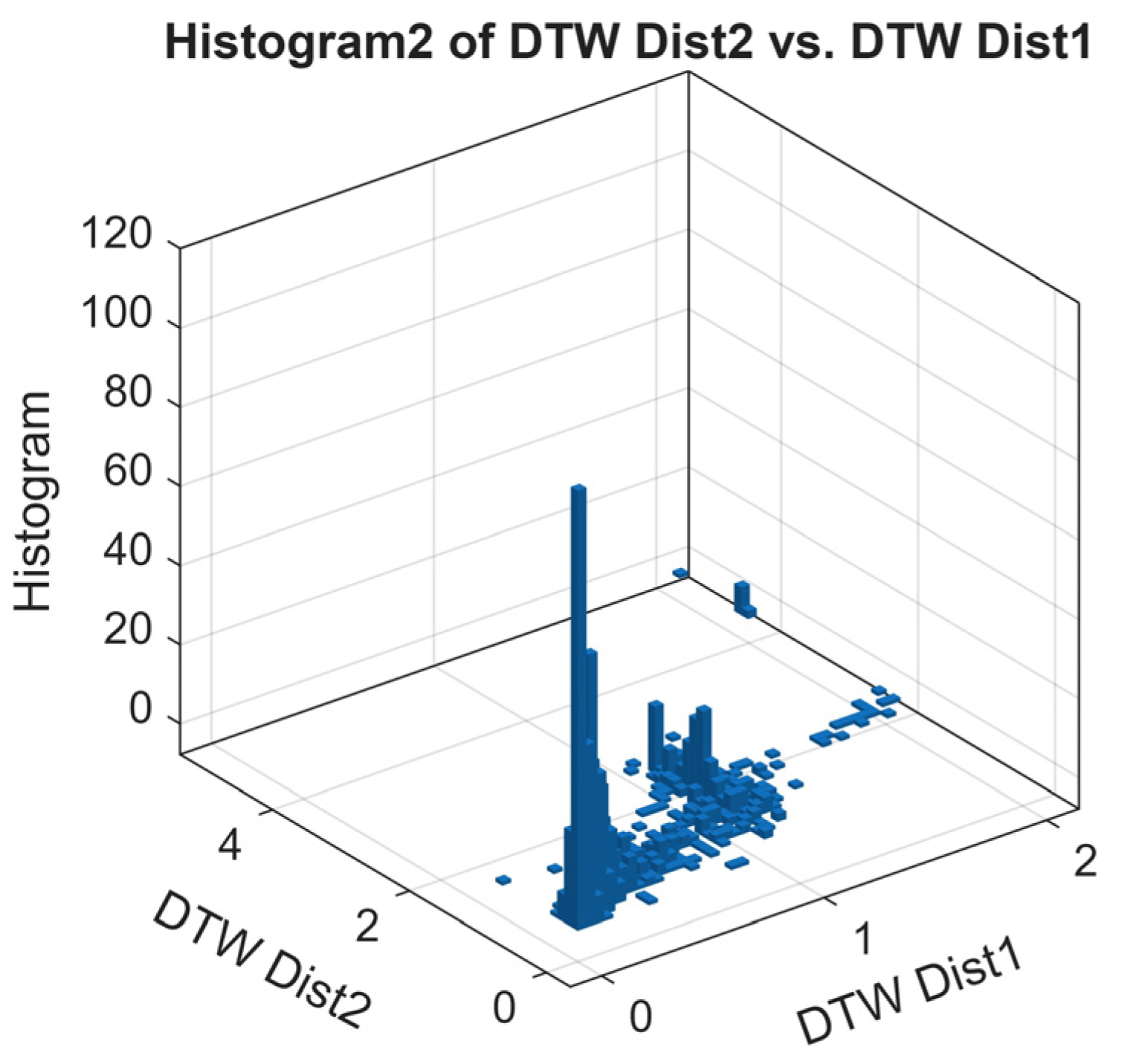 Sensors 25 07245 g013
