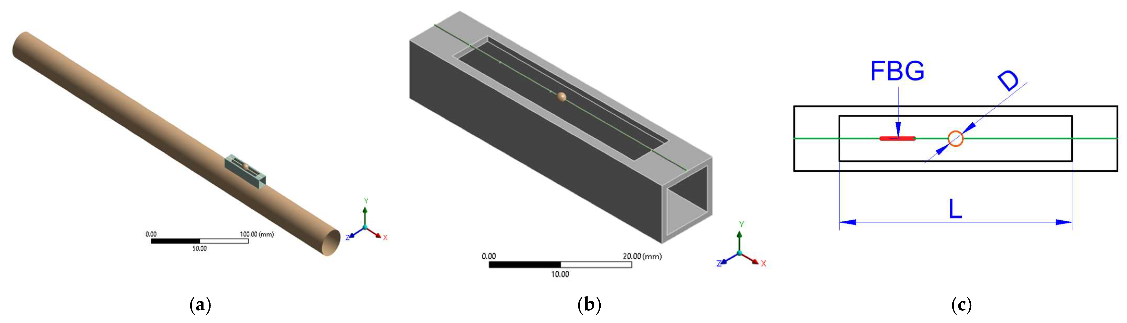 Sensors 25 07260 g001
