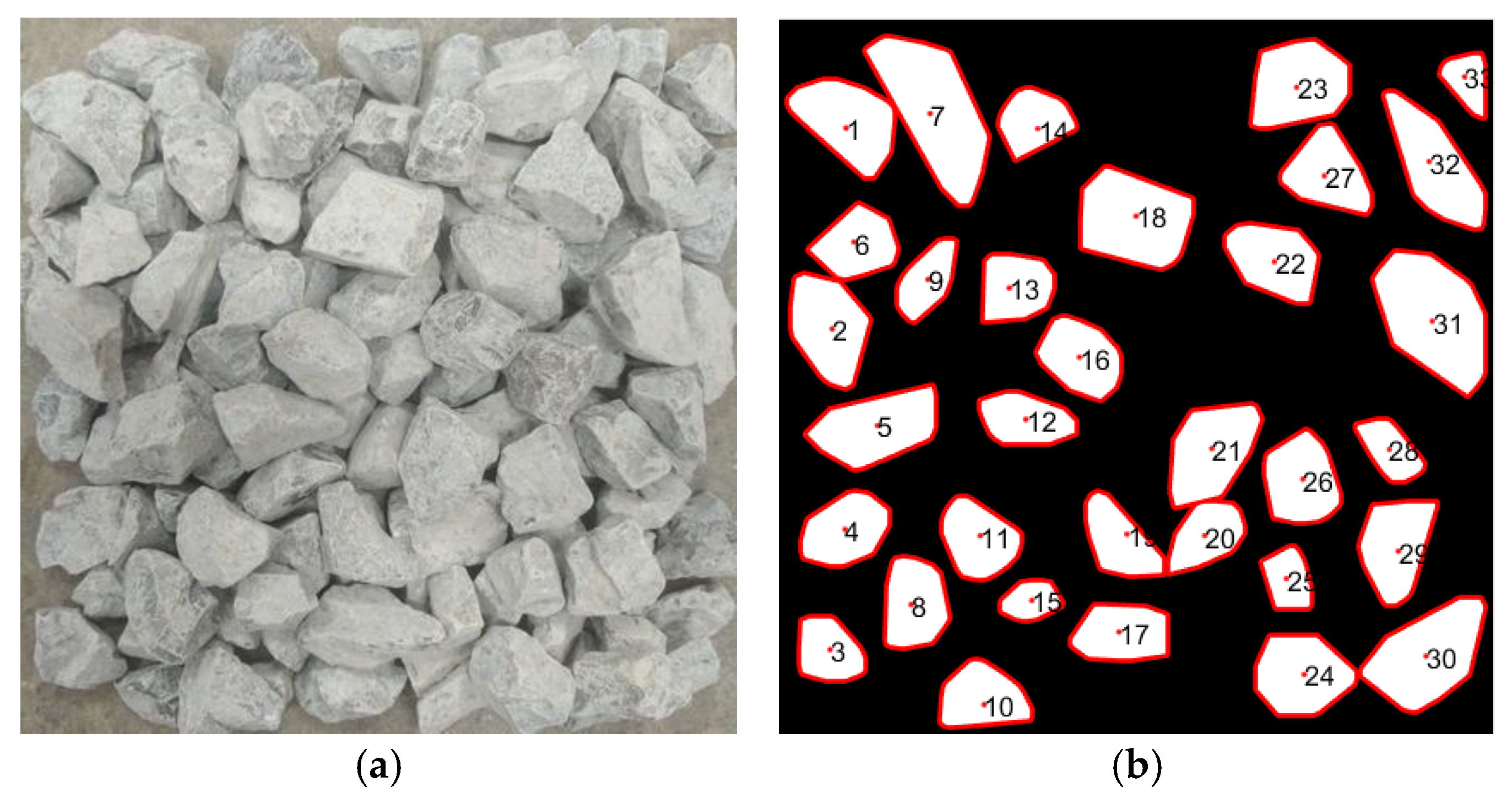 Sensors 25 07261 g006 Sensors 25 07261 g006