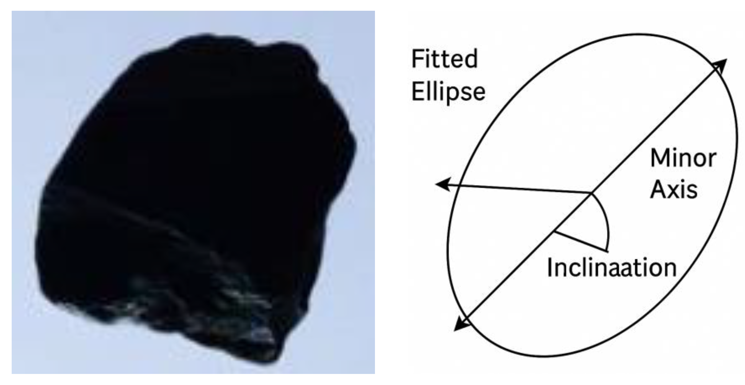 Sensors 25 07261 g007 Sensors 25 07261 g007