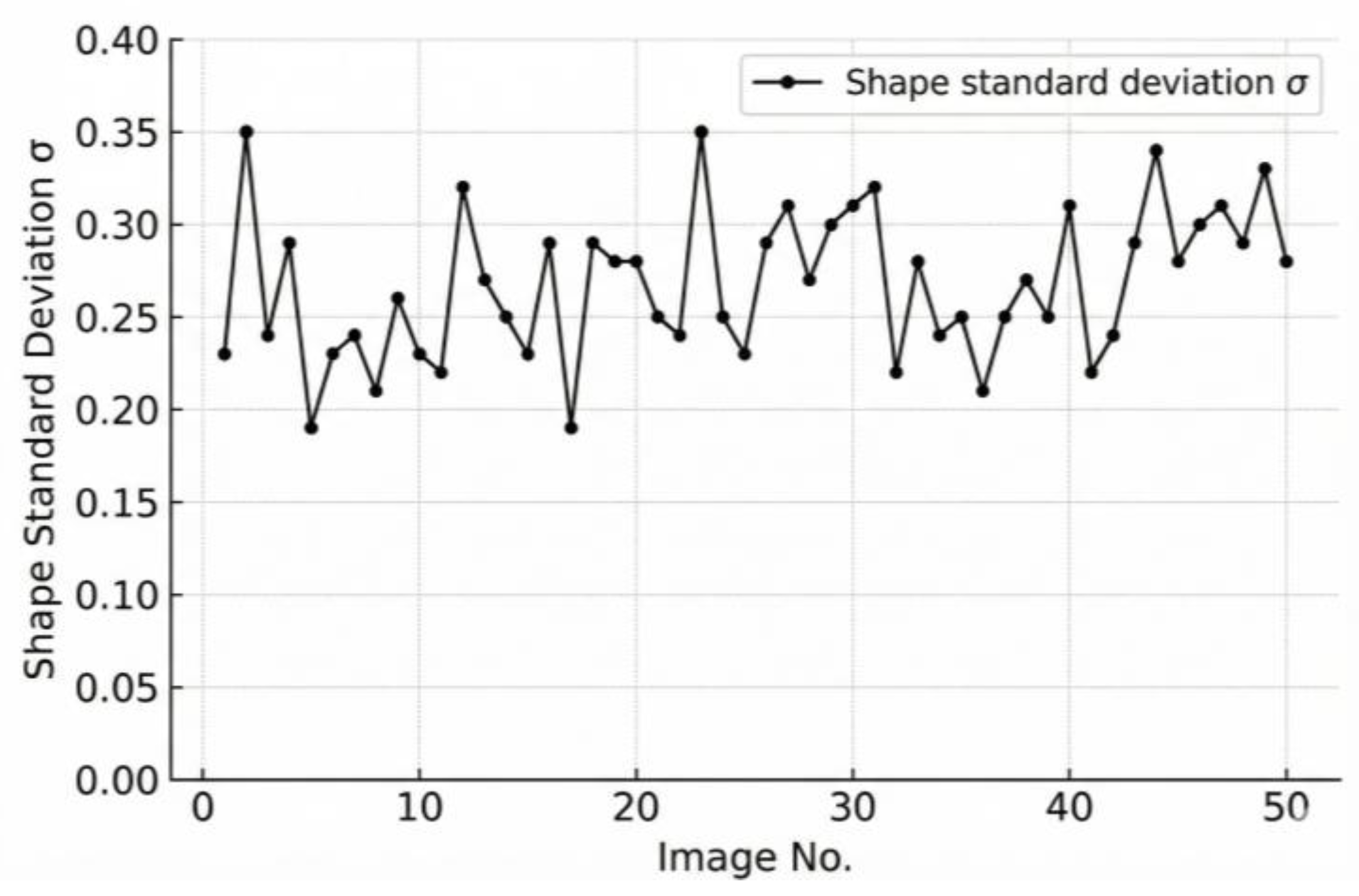 Sensors 25 07261 g009 Sensors 25 07261 g009