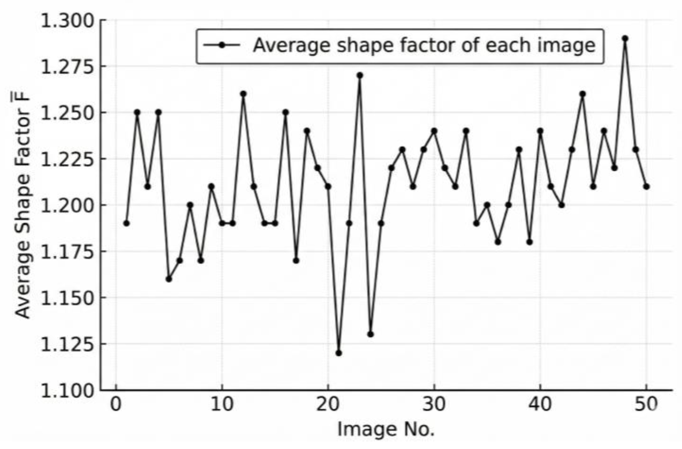 Sensors 25 07261 g010 Sensors 25 07261 g010