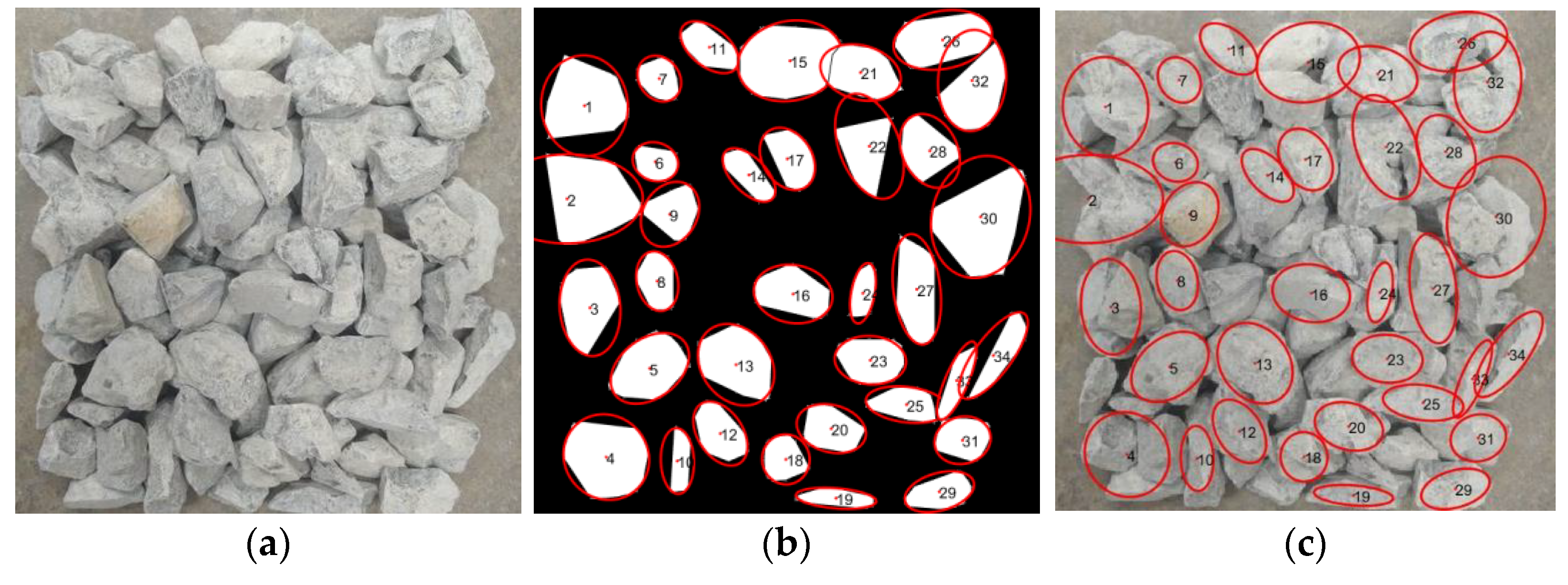Sensors 25 07261 g012 Sensors 25 07261 g012