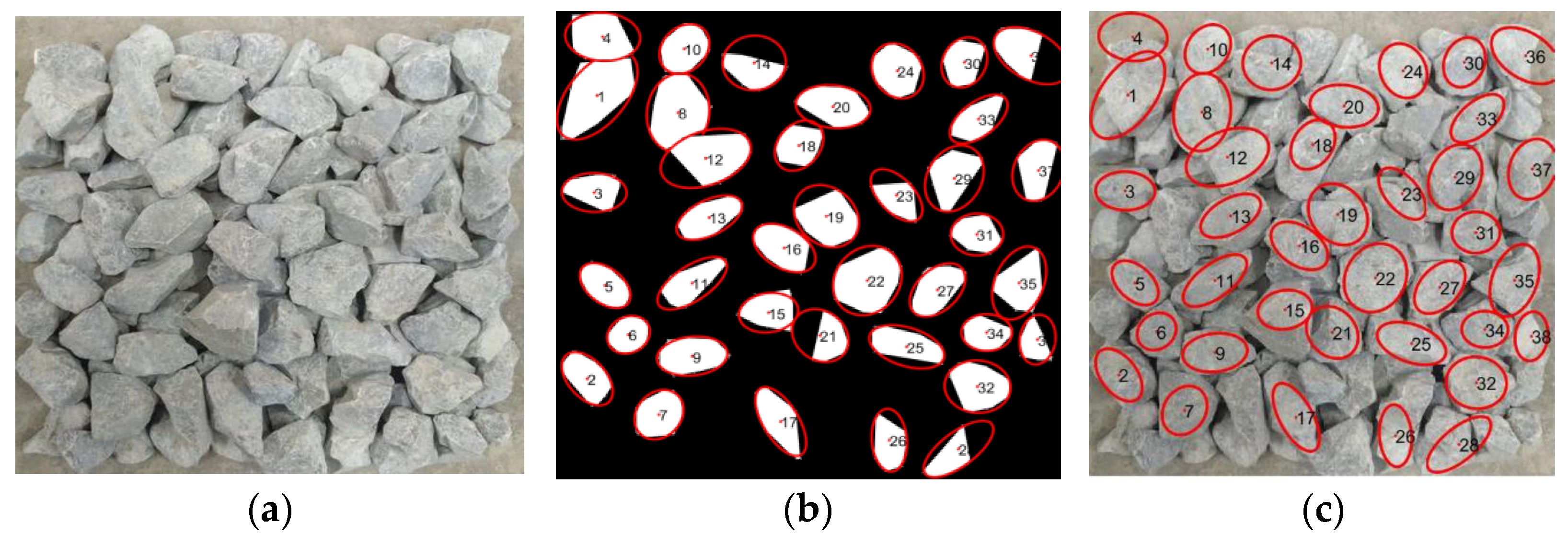 Sensors 25 07261 g013 Sensors 25 07261 g013