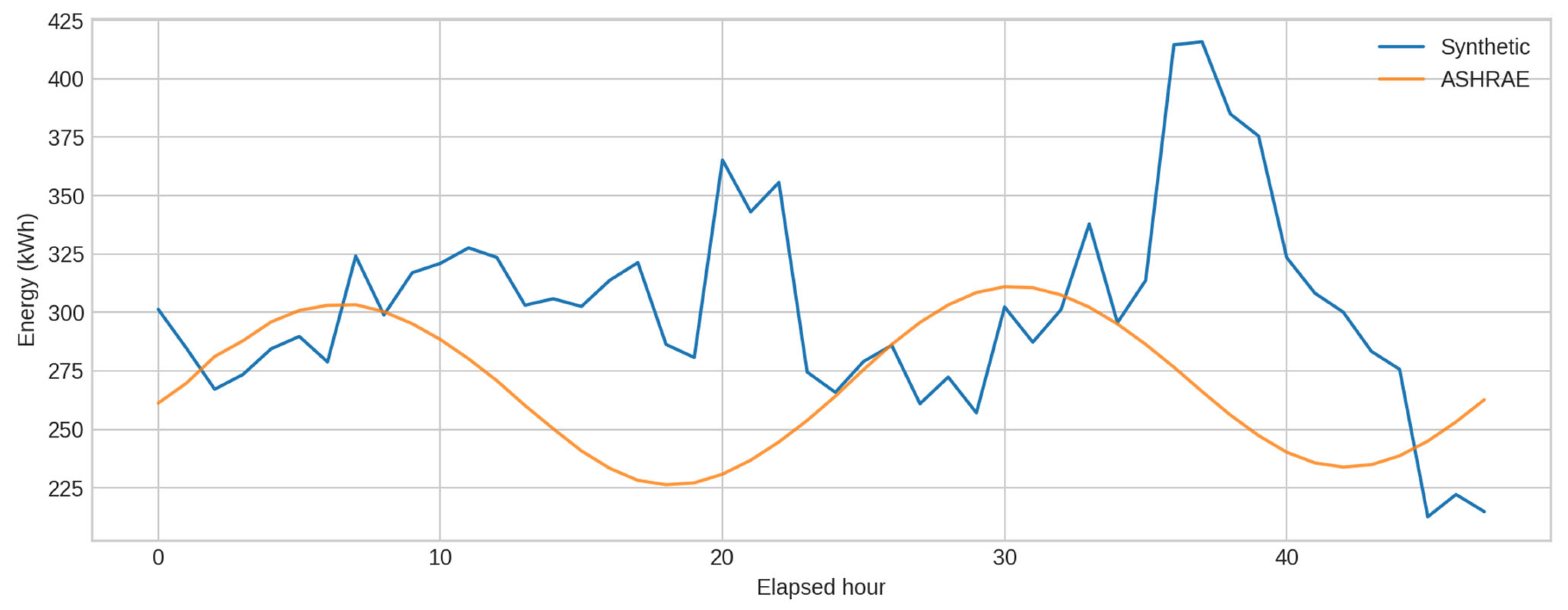 Sensors 25 07263 g002