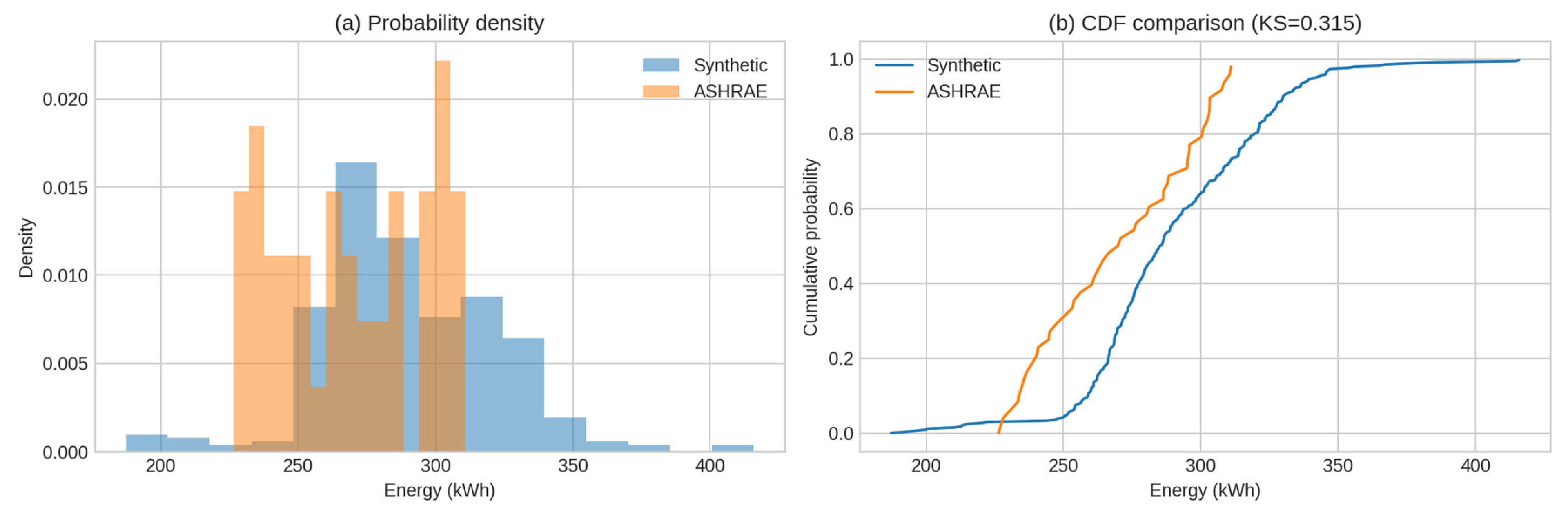 Sensors 25 07263 g004