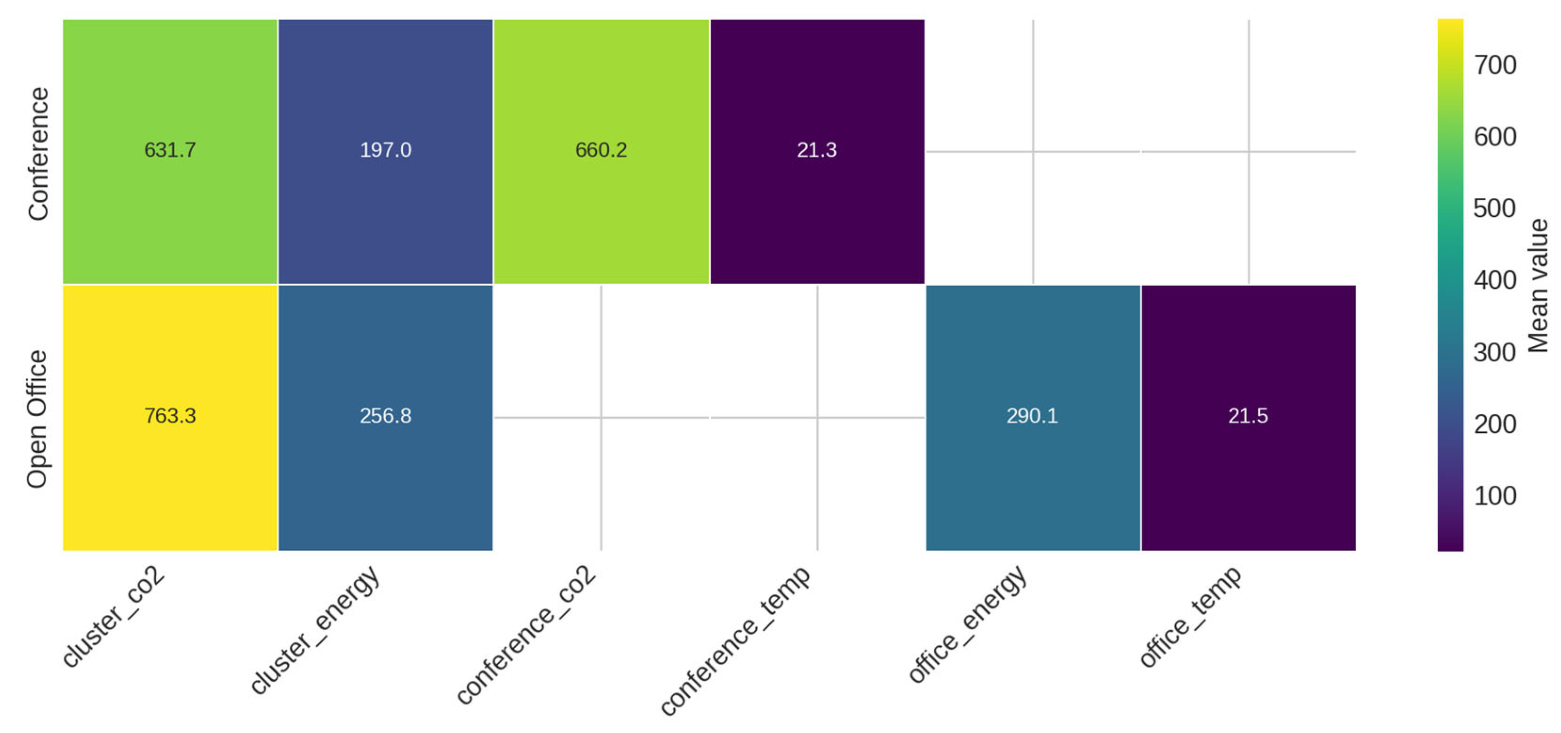 Sensors 25 07263 g009