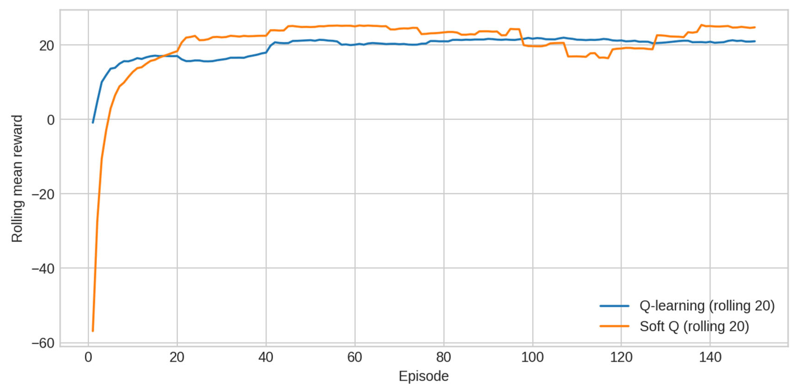 Sensors 25 07263 g010