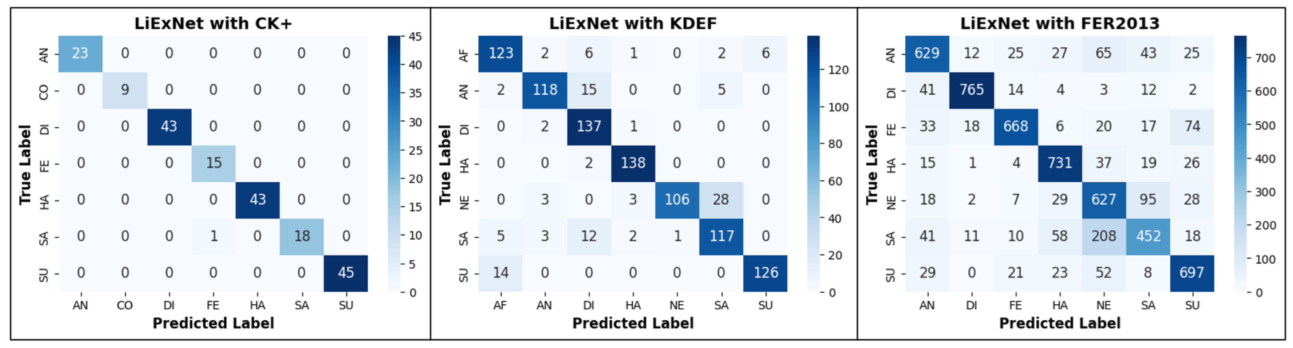 Sensors 25 07264 g009