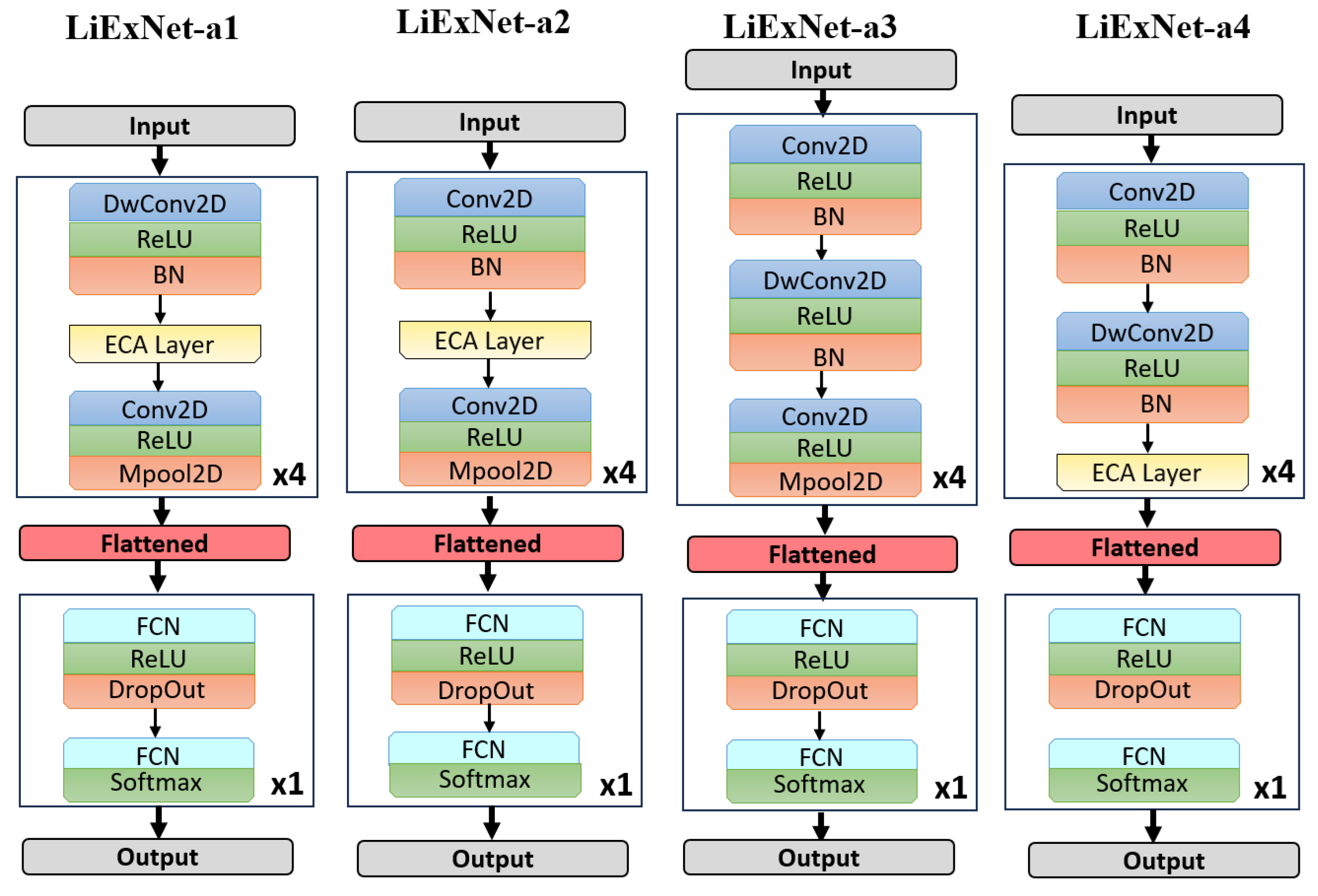 Sensors 25 07264 g011