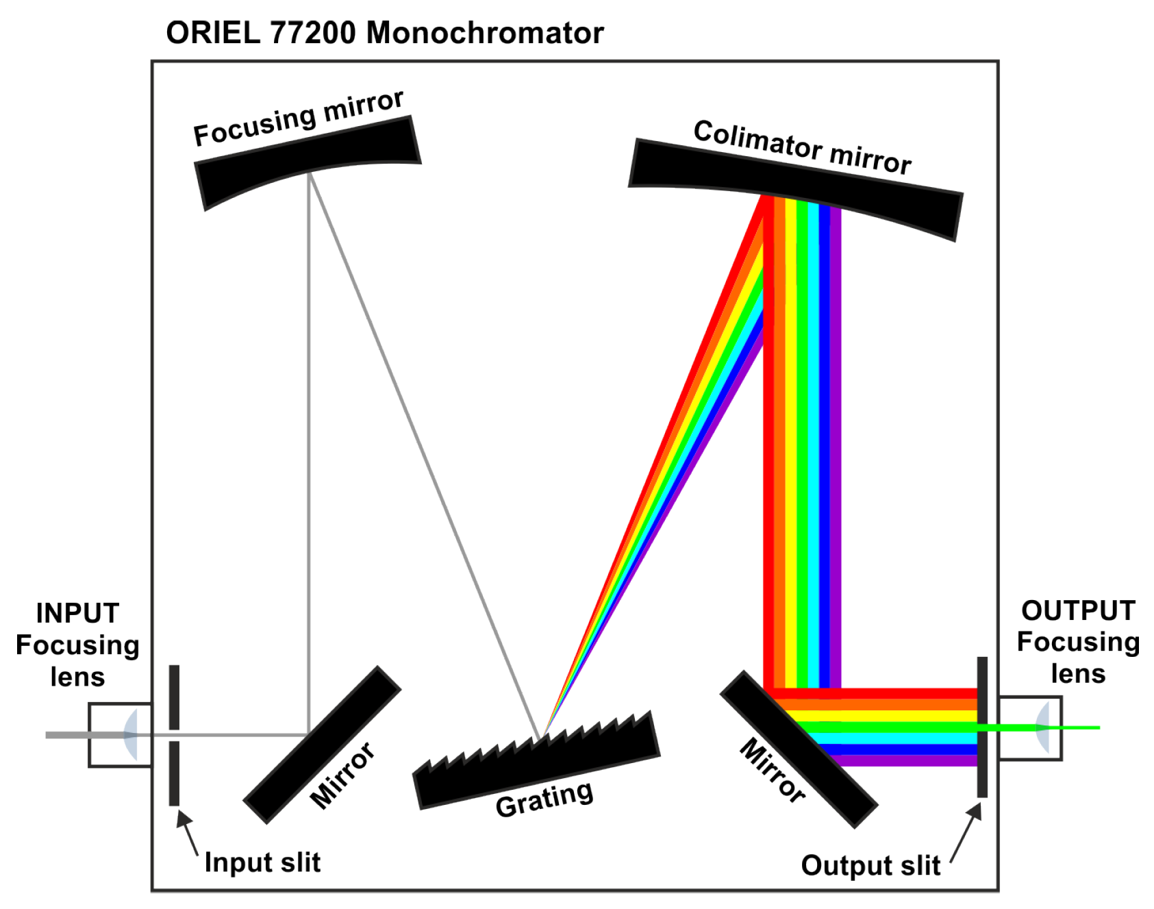 Sensors 25 07269 g004