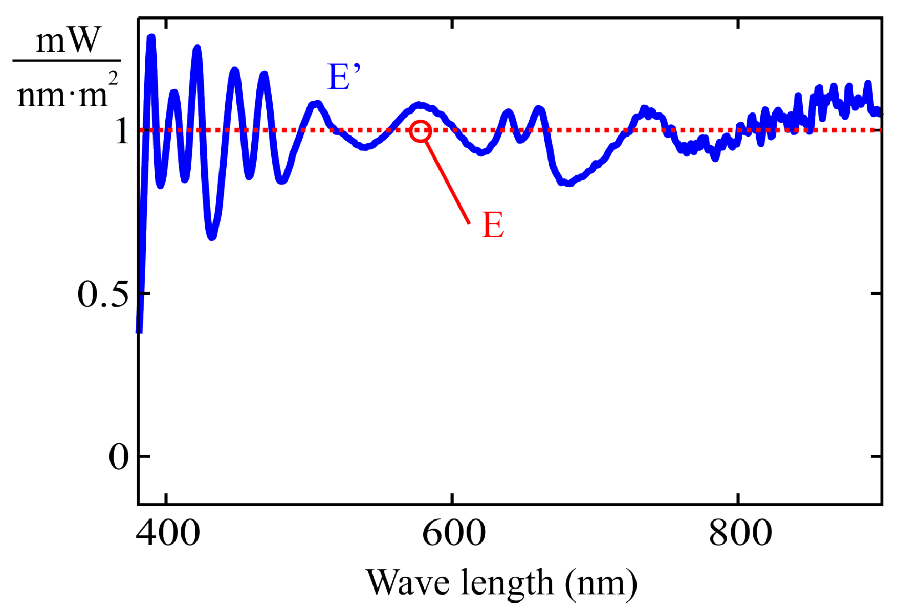 Sensors 25 07269 g016
