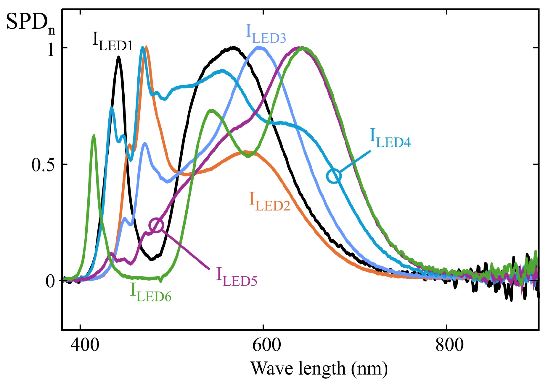 Sensors 25 07269 g020
