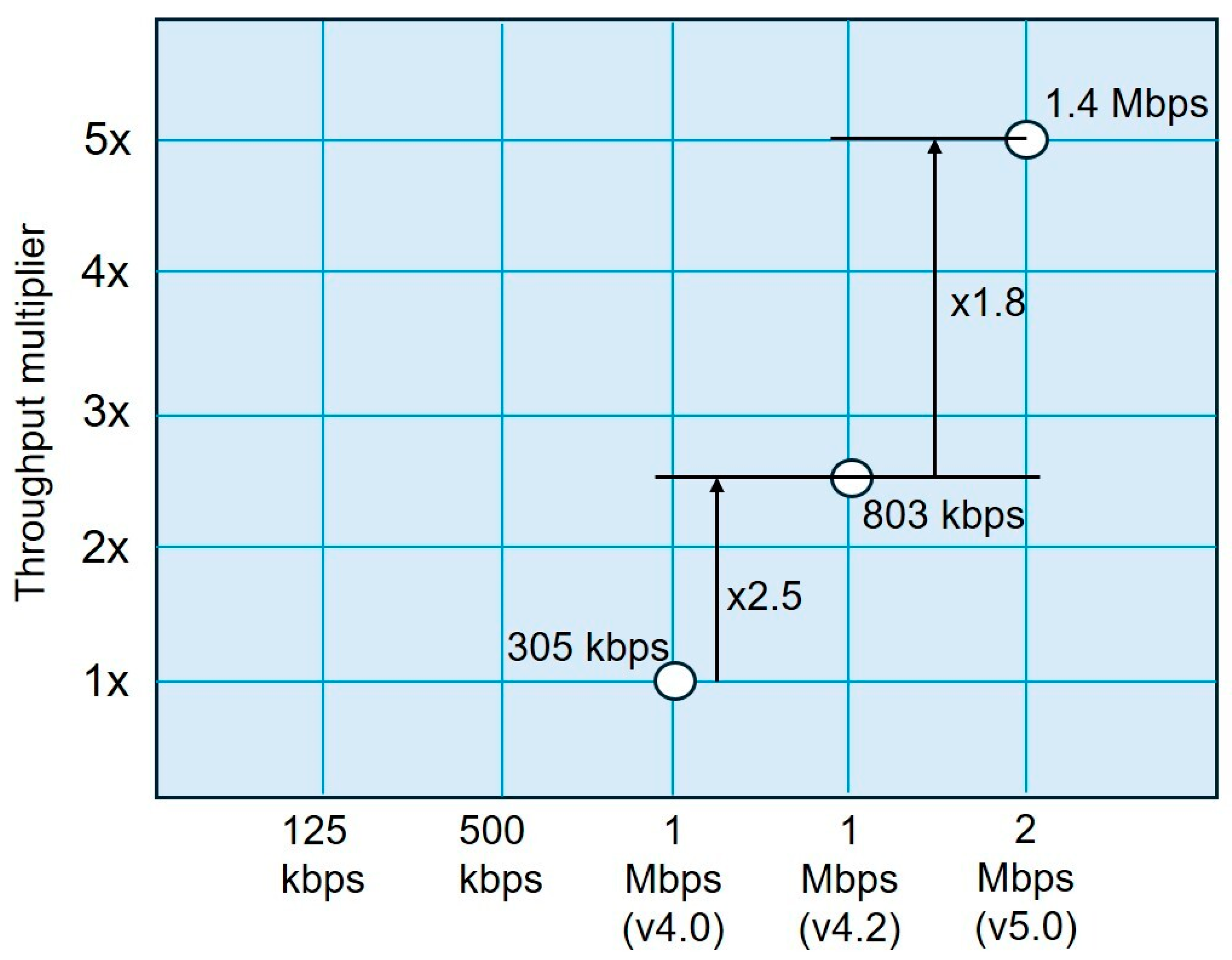 Sensors 25 07271 g002 Sensors 25 07271 g002