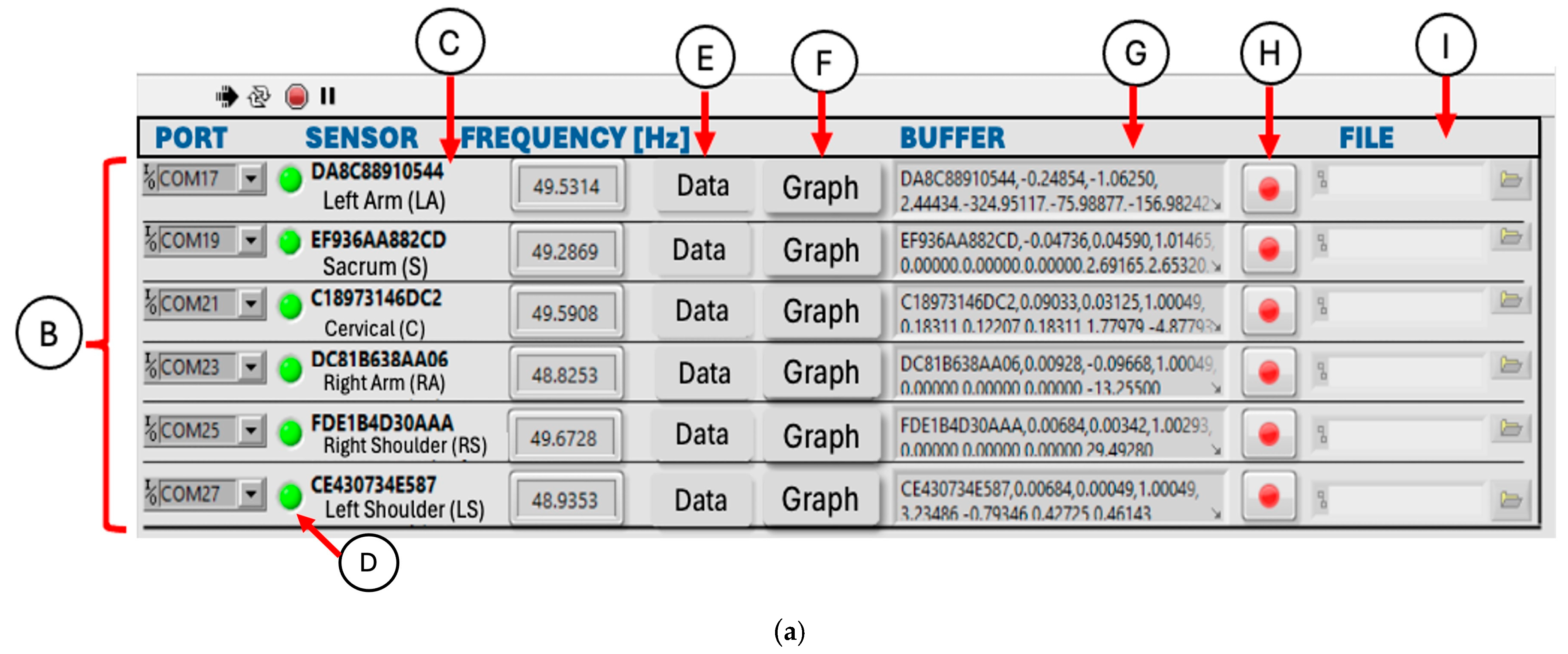 Sensors 25 07271 g006a Sensors 25 07271 g006a