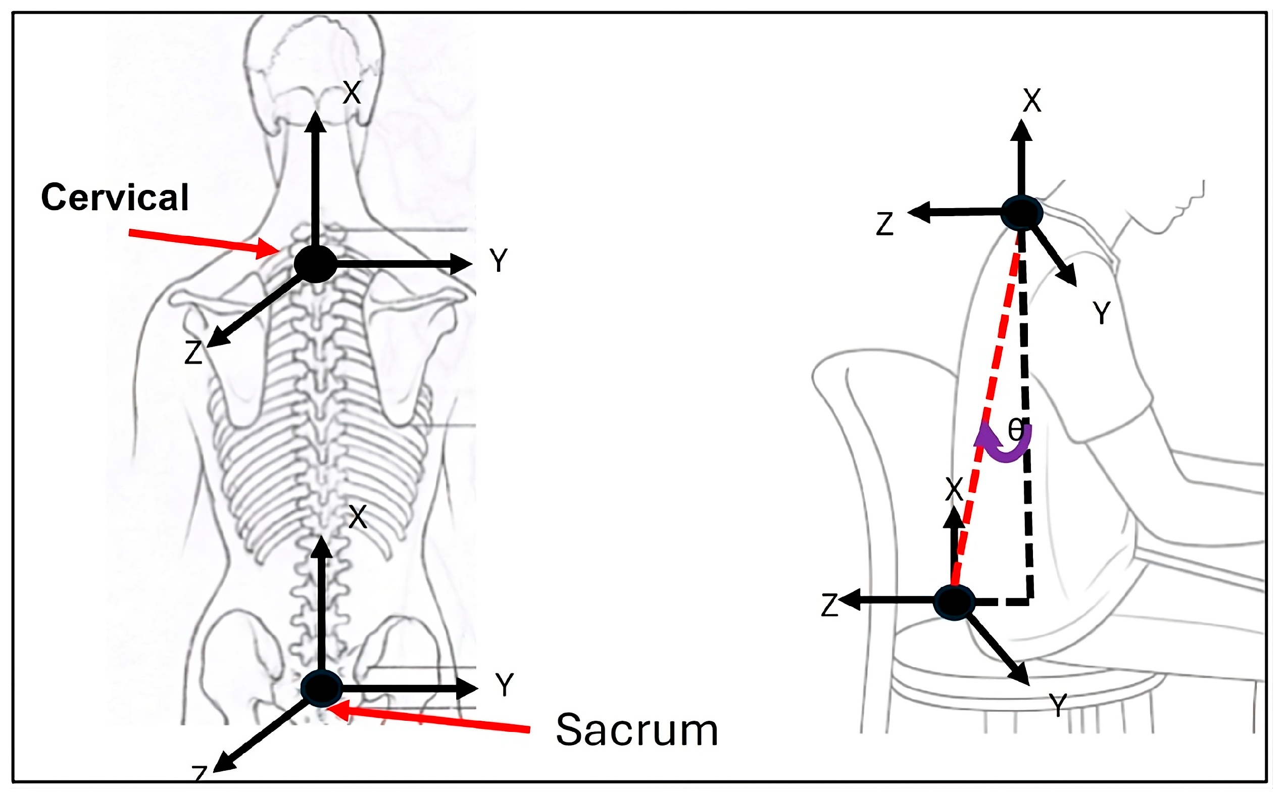 Sensors 25 07271 g011 Sensors 25 07271 g011