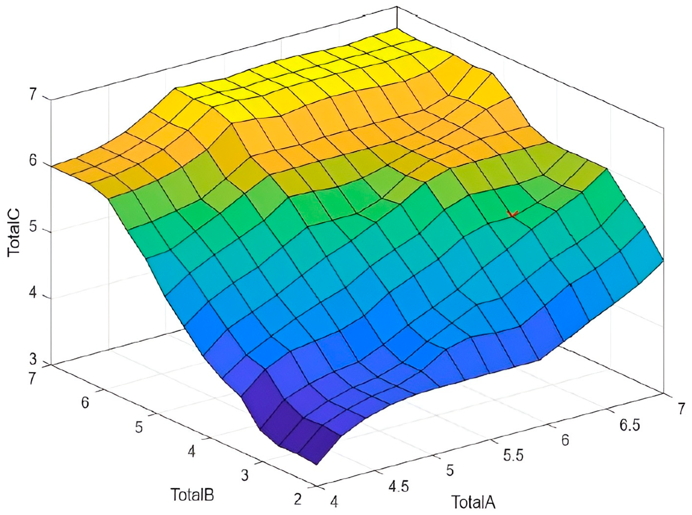 Sensors 25 07271 g019 Sensors 25 07271 g019