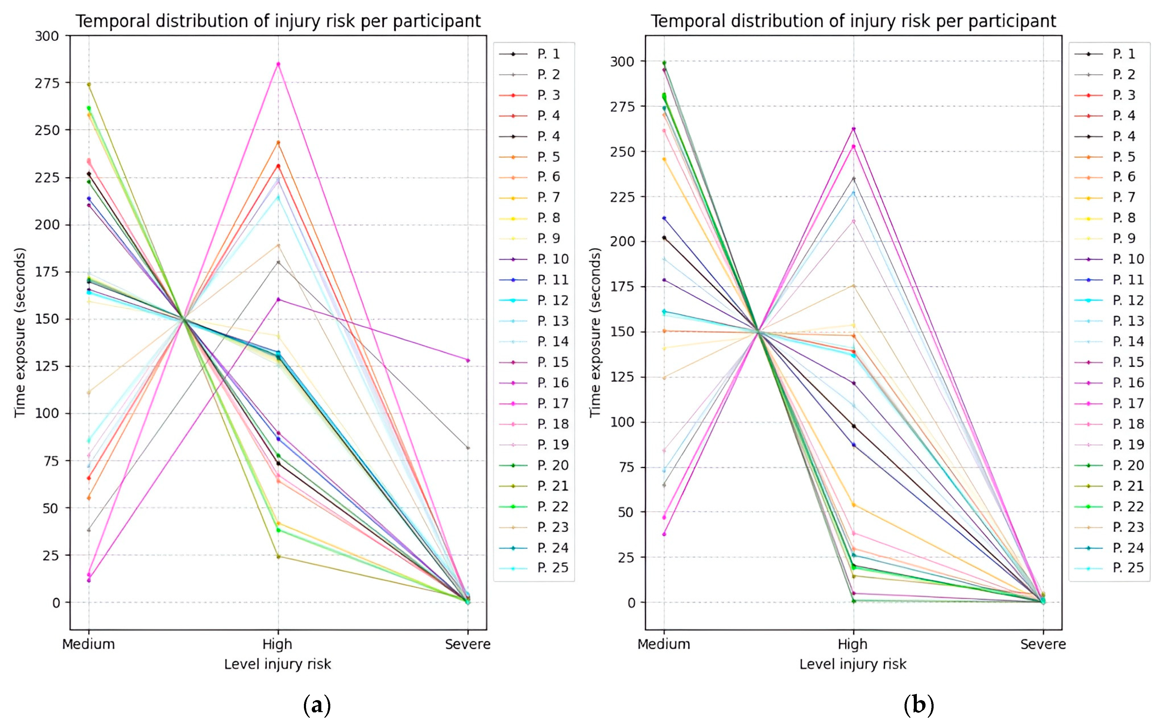 Sensors 25 07271 g028 Sensors 25 07271 g028