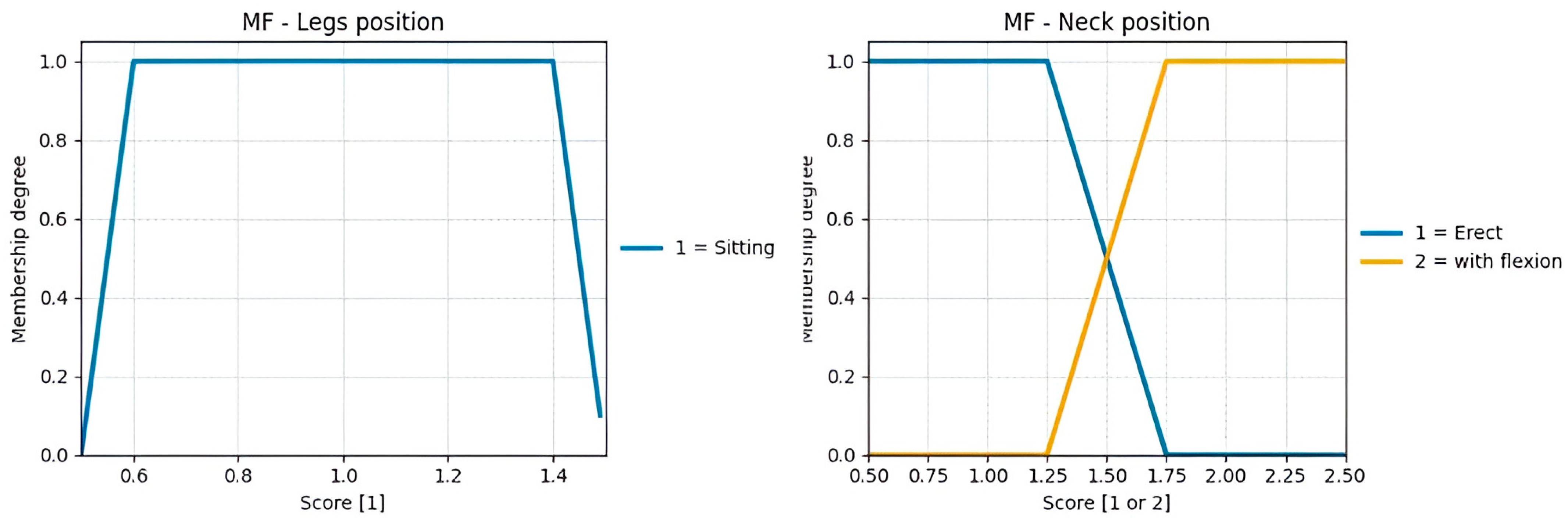 Sensors 25 07271 g0a4 Sensors 25 07271 g0a4