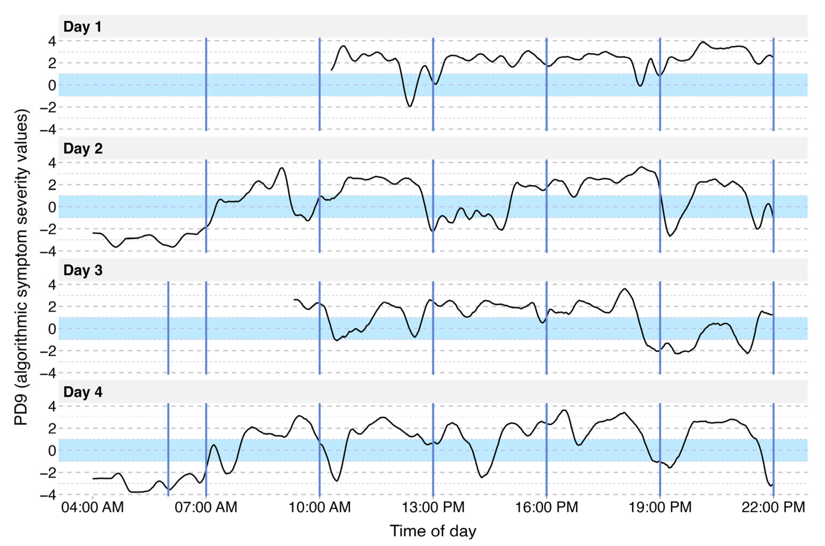 Sensors 25 07273 g002