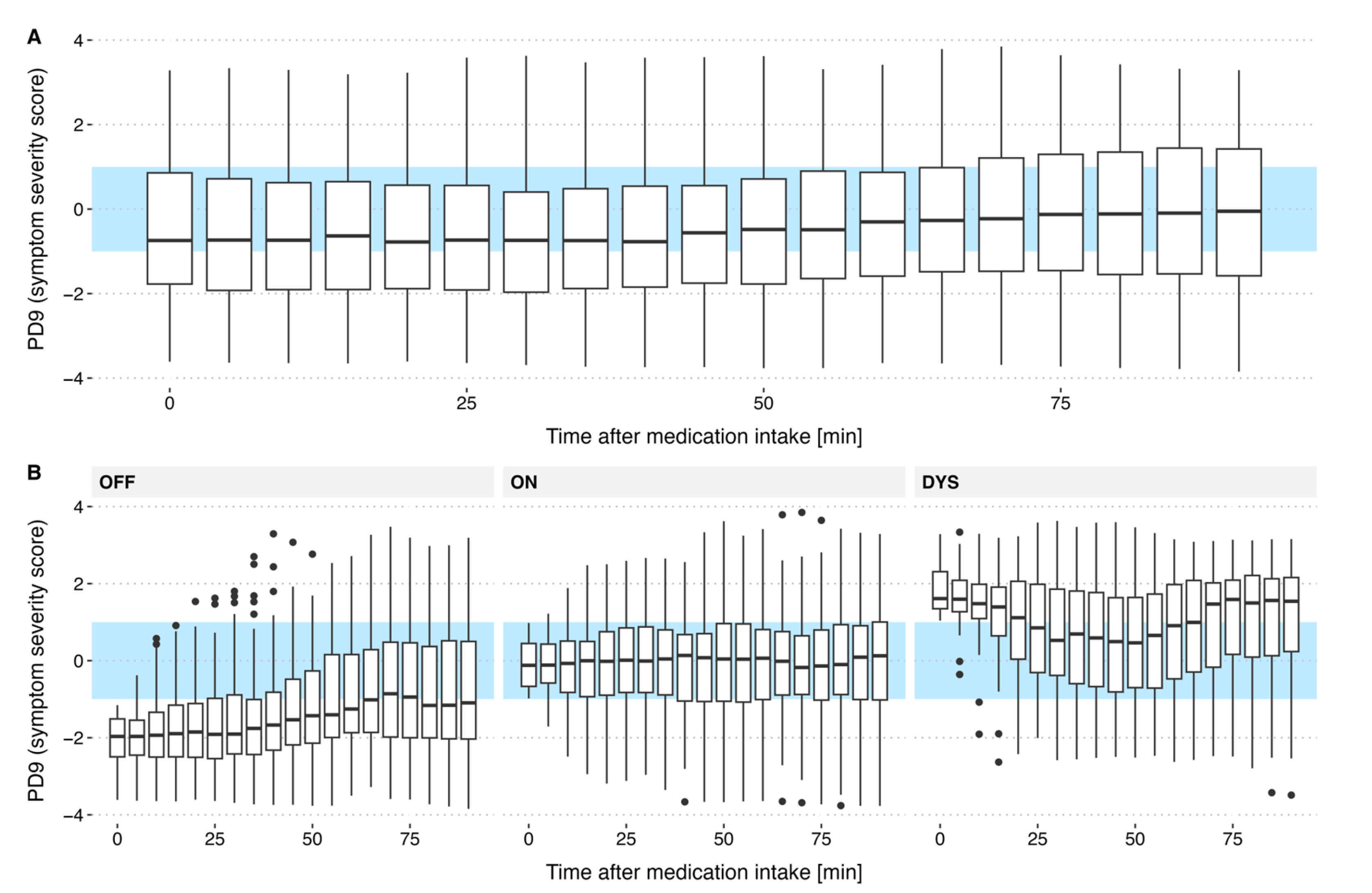 Sensors 25 07273 g004