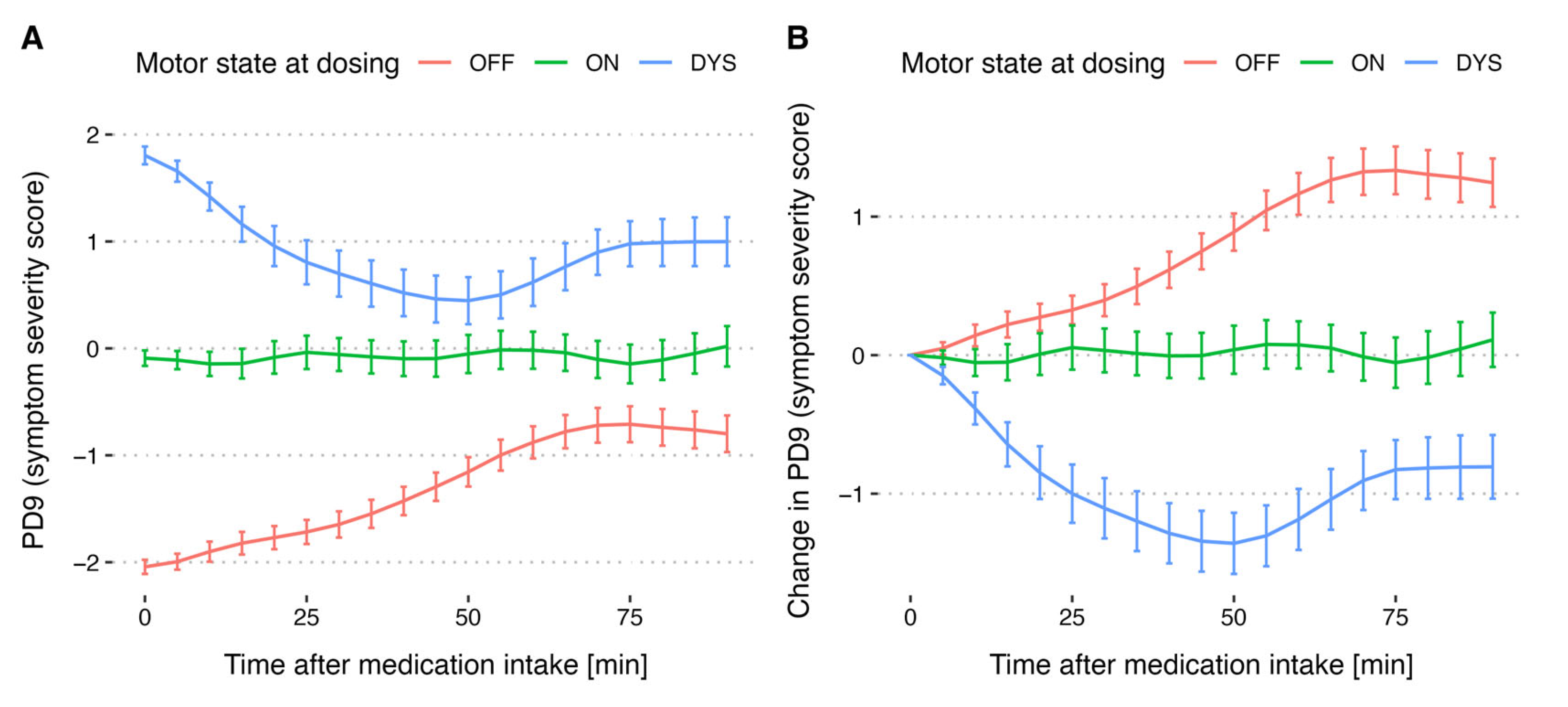 Sensors 25 07273 g005